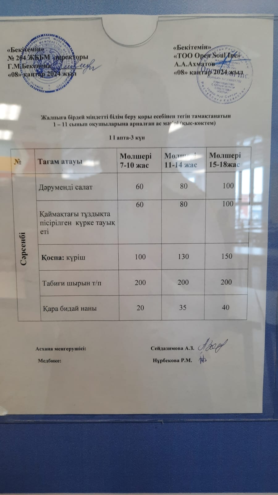 Ас мәзірі
