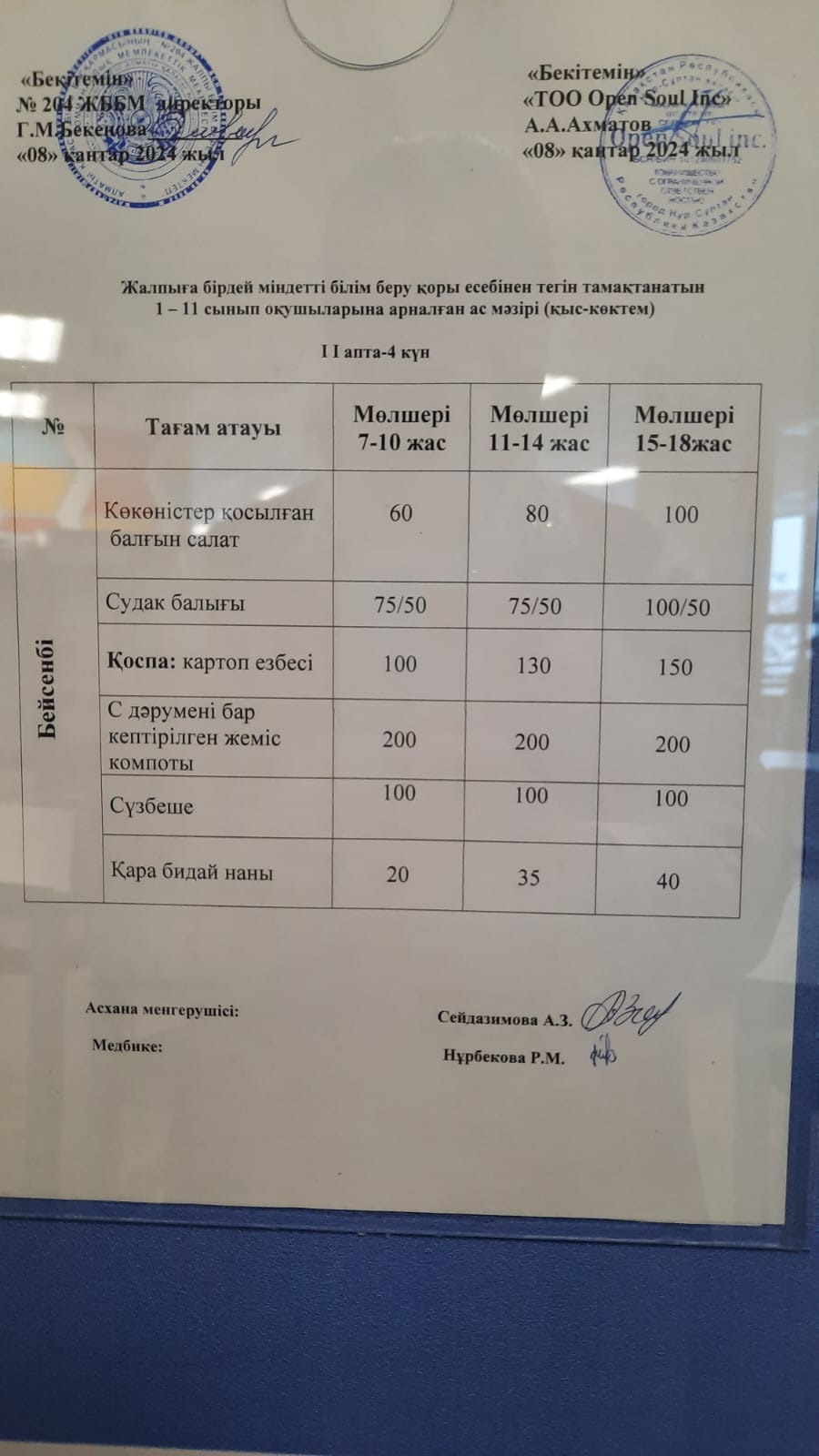 Ас мәзірі