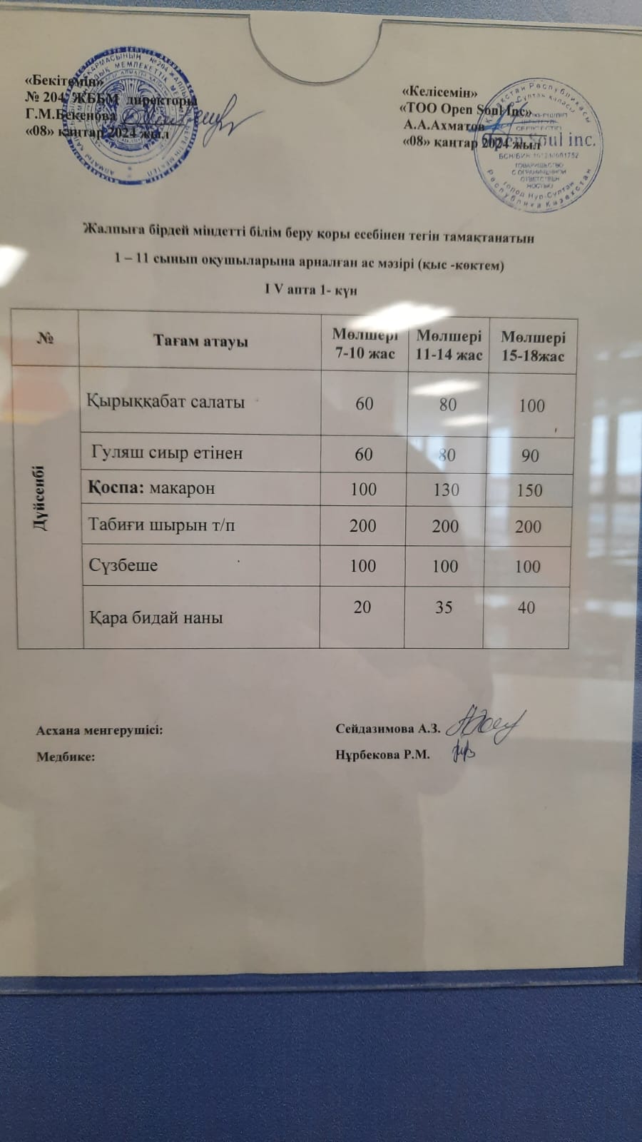 Ас мәзірі