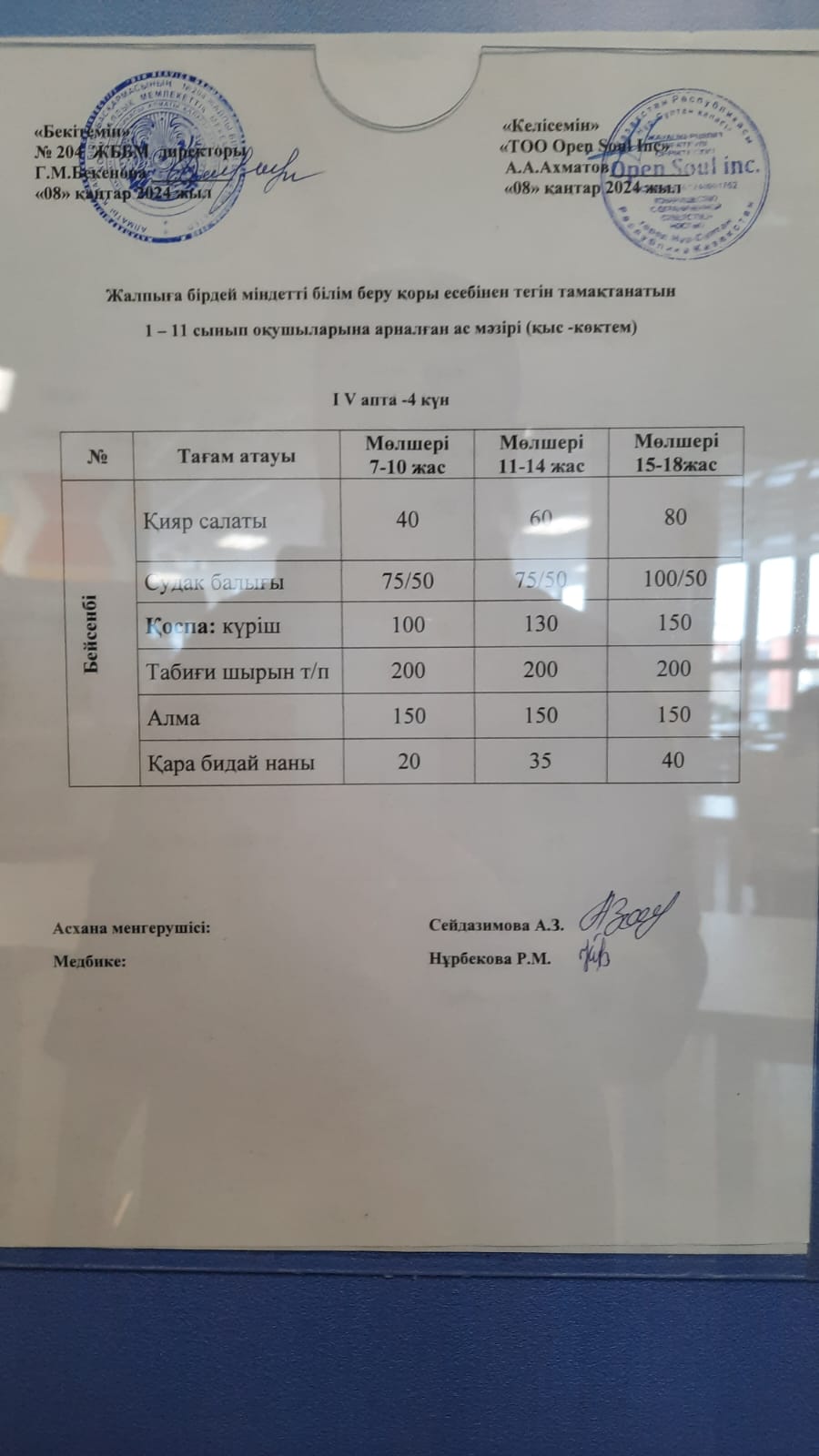 Ас мәзірі