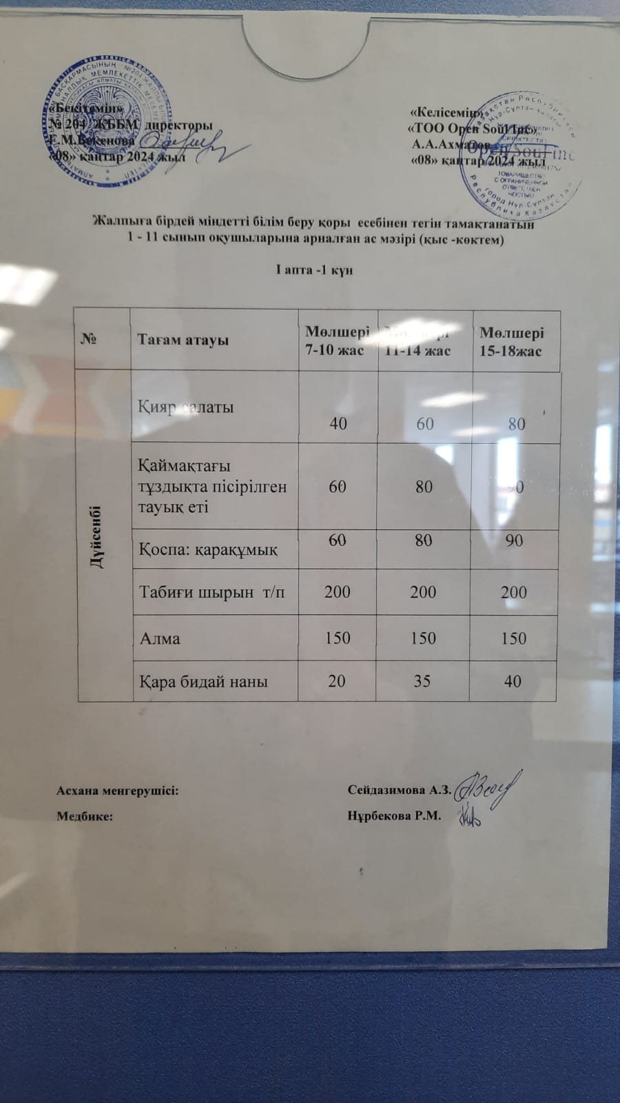Ас мәзірі
