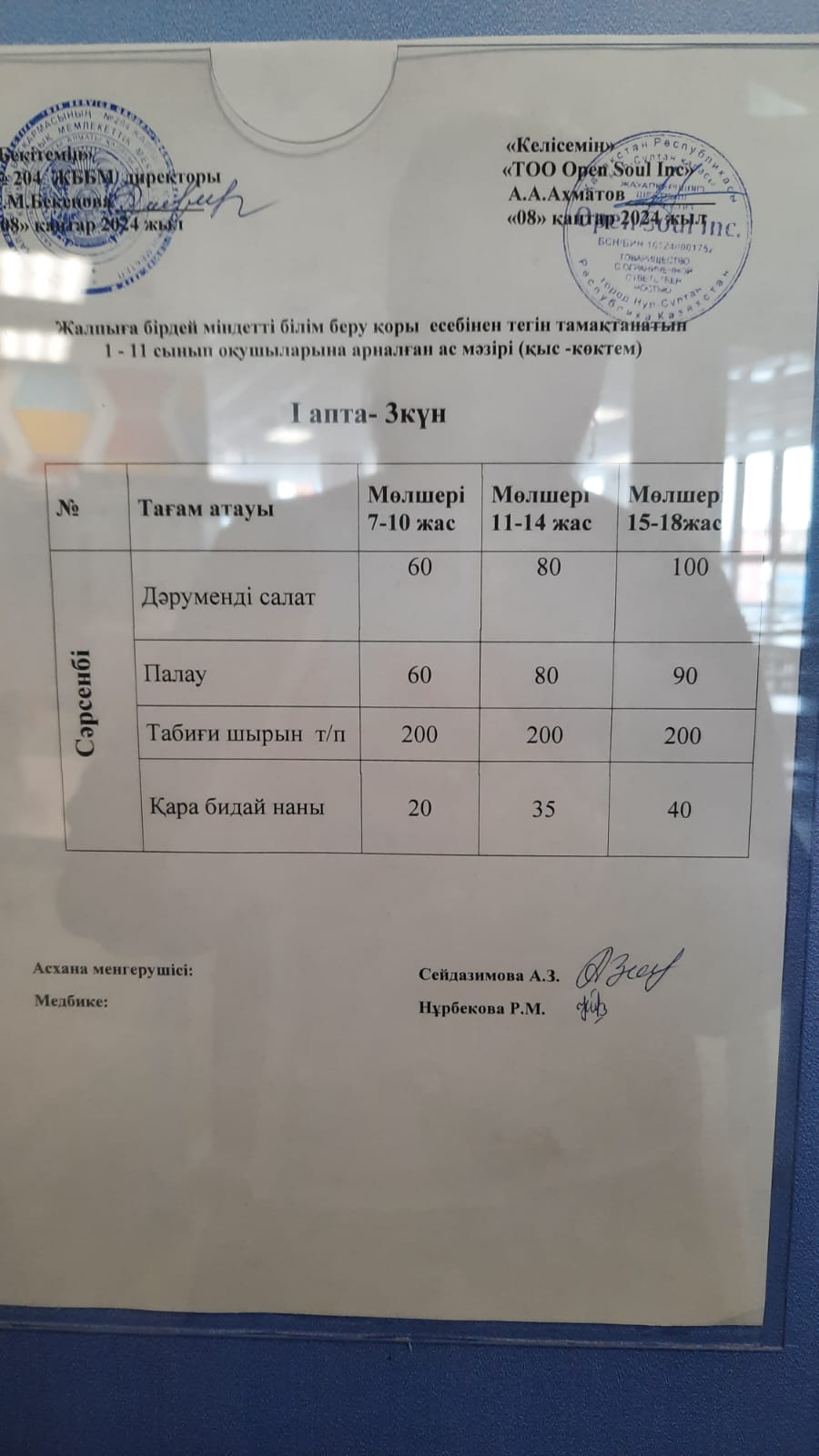 Ас  мәзірі