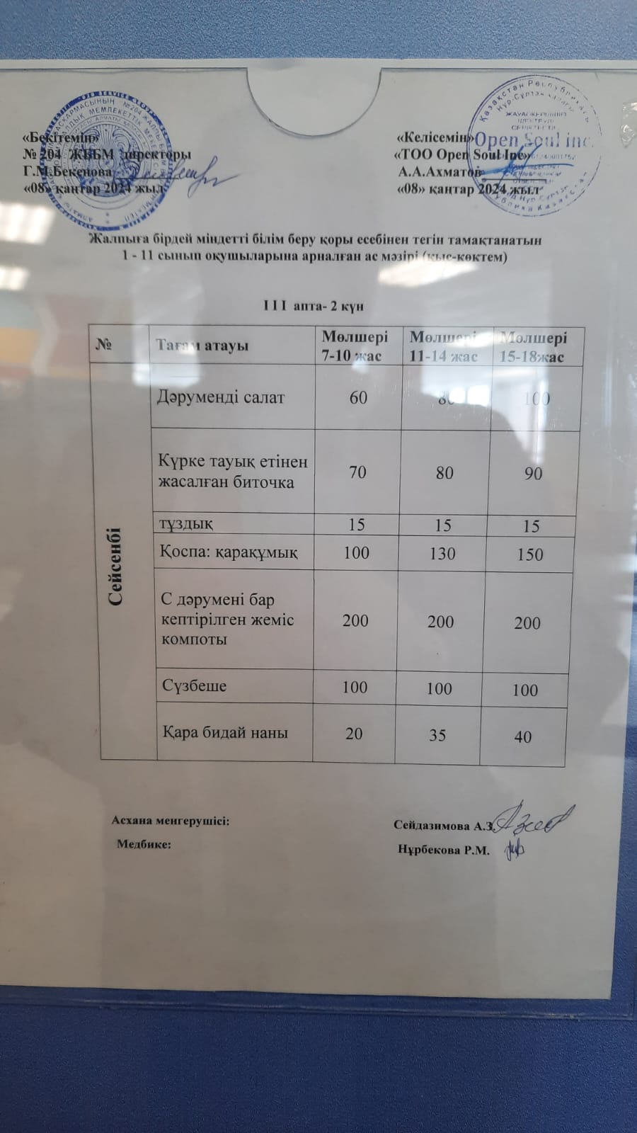 Ас мәзірі