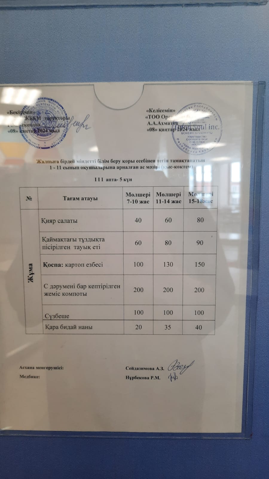 Ас мәзірі