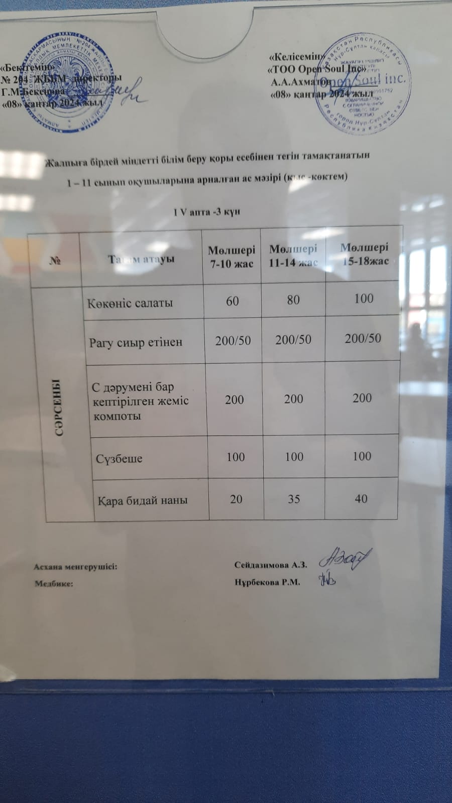Ас мәзірі