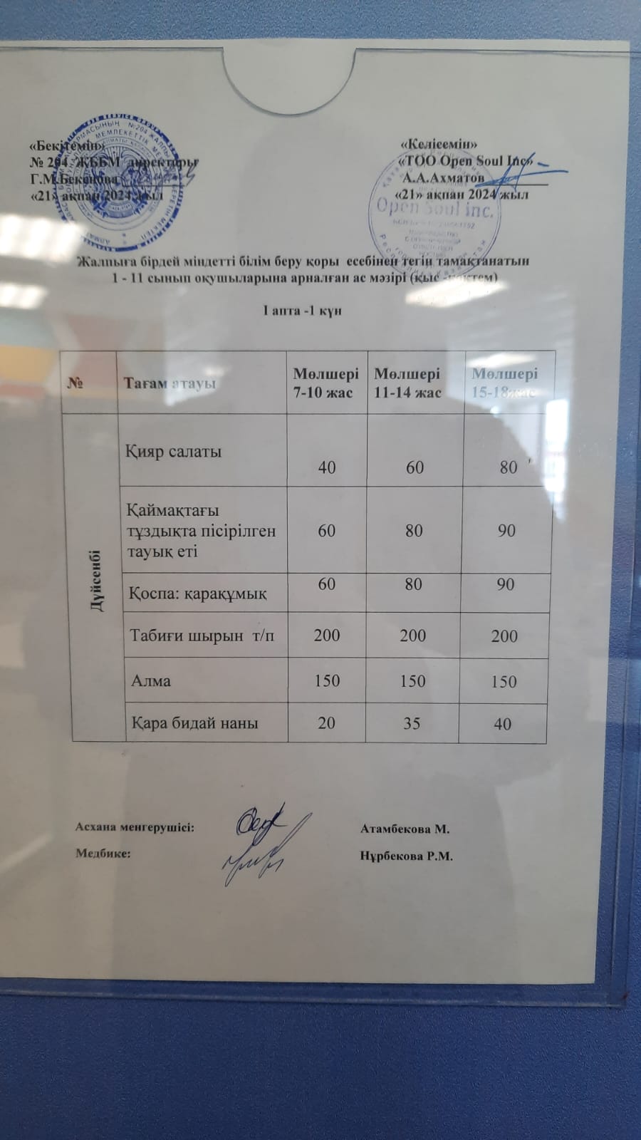 Ас мәзірі