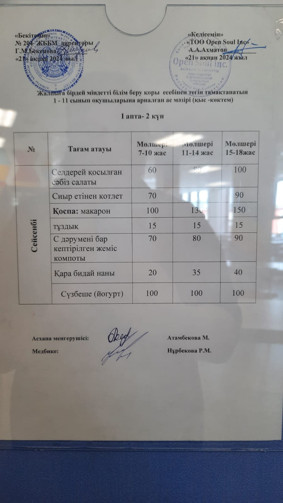 Ас мәзірі