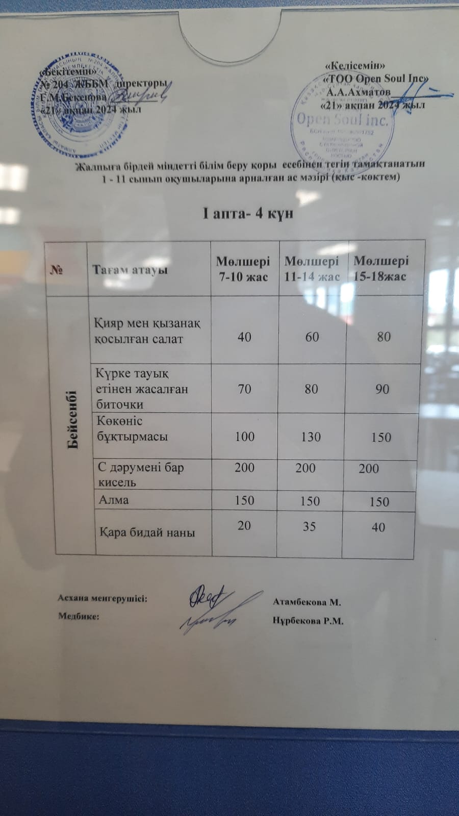 Ас мәзірі