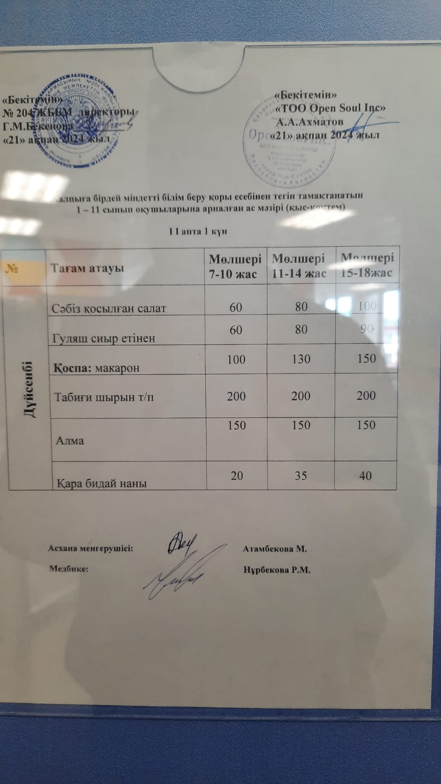 Ас мәзірі