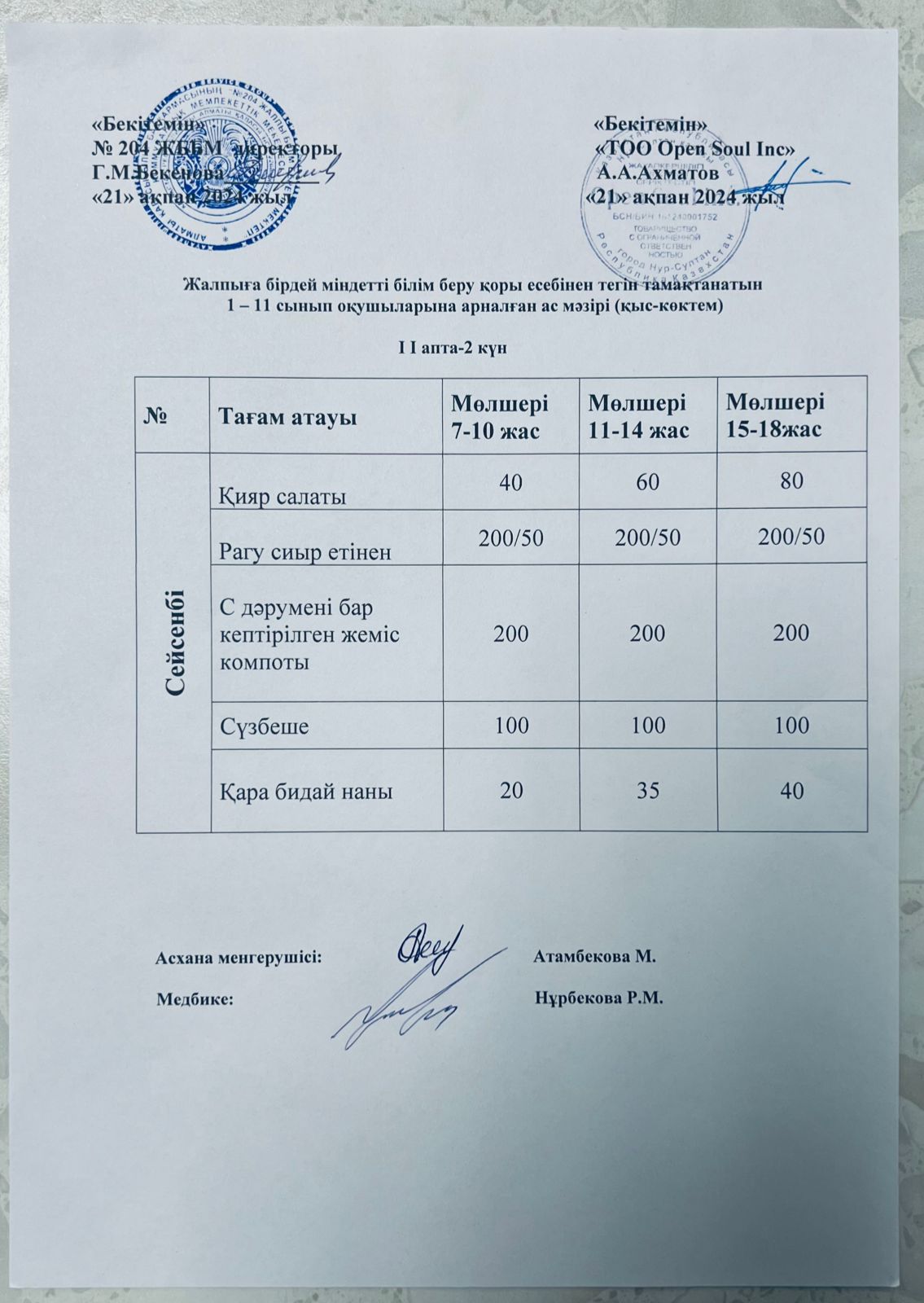Ас мәзірі