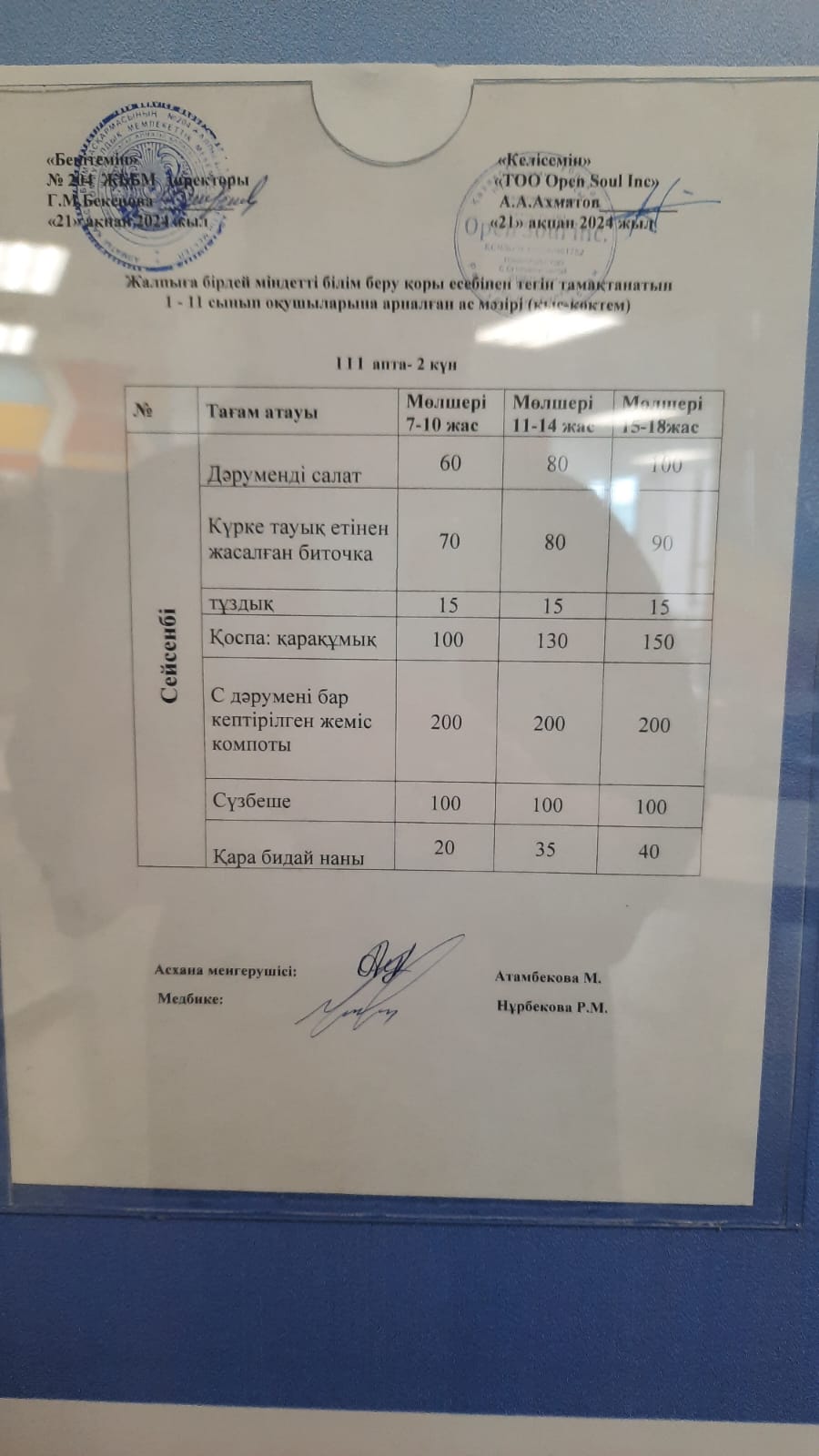 Ас мәзірі