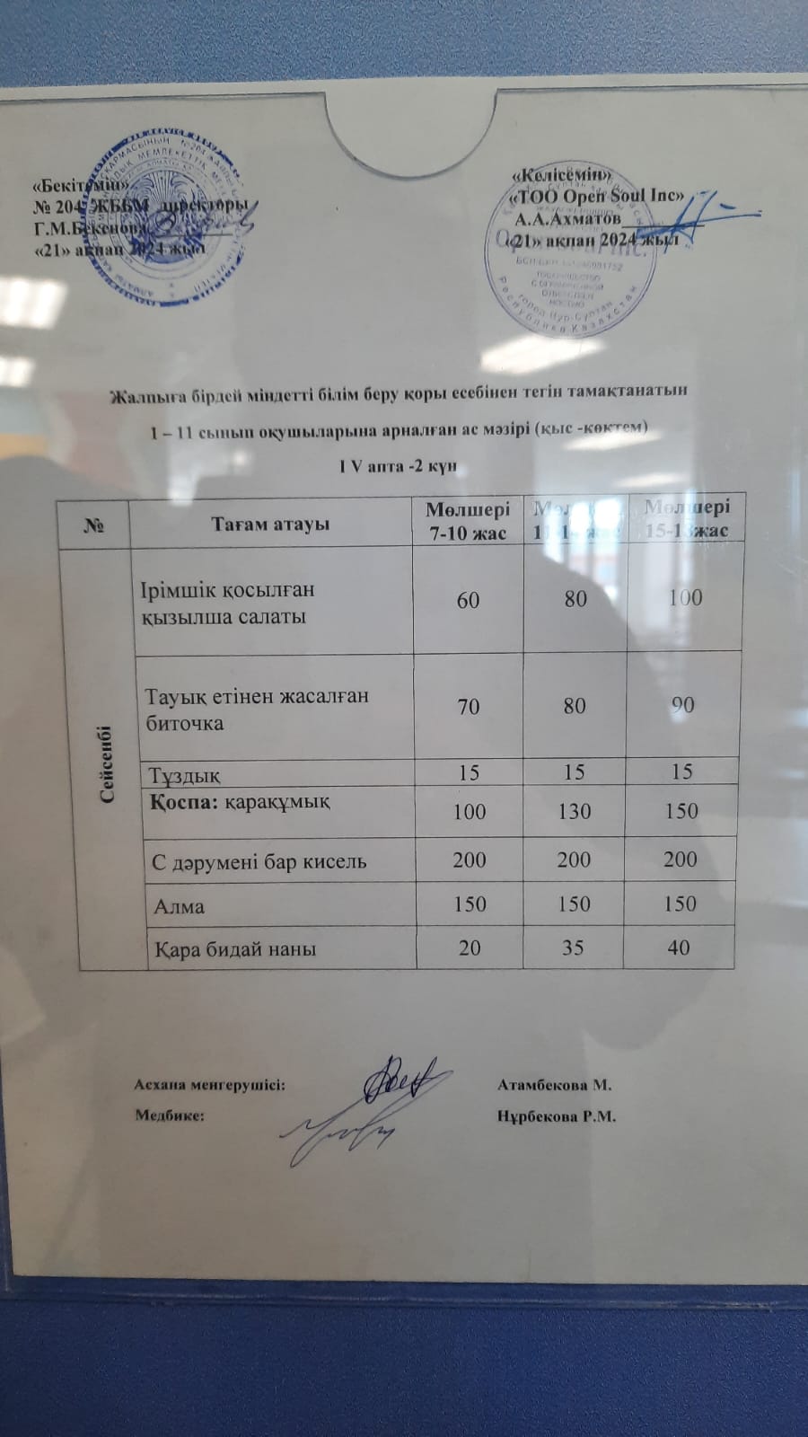 Ас мәзірі