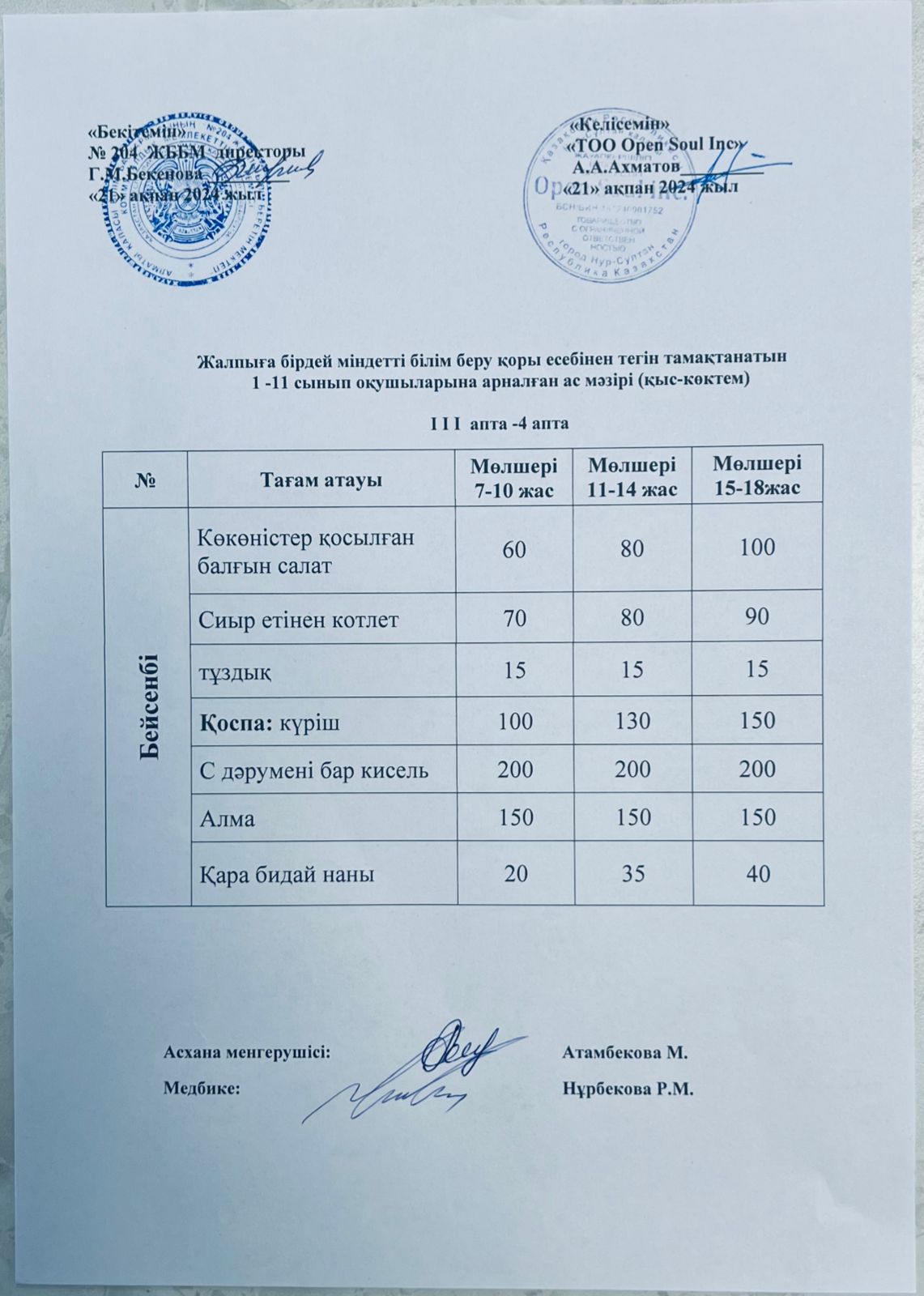 Ас мәзірі