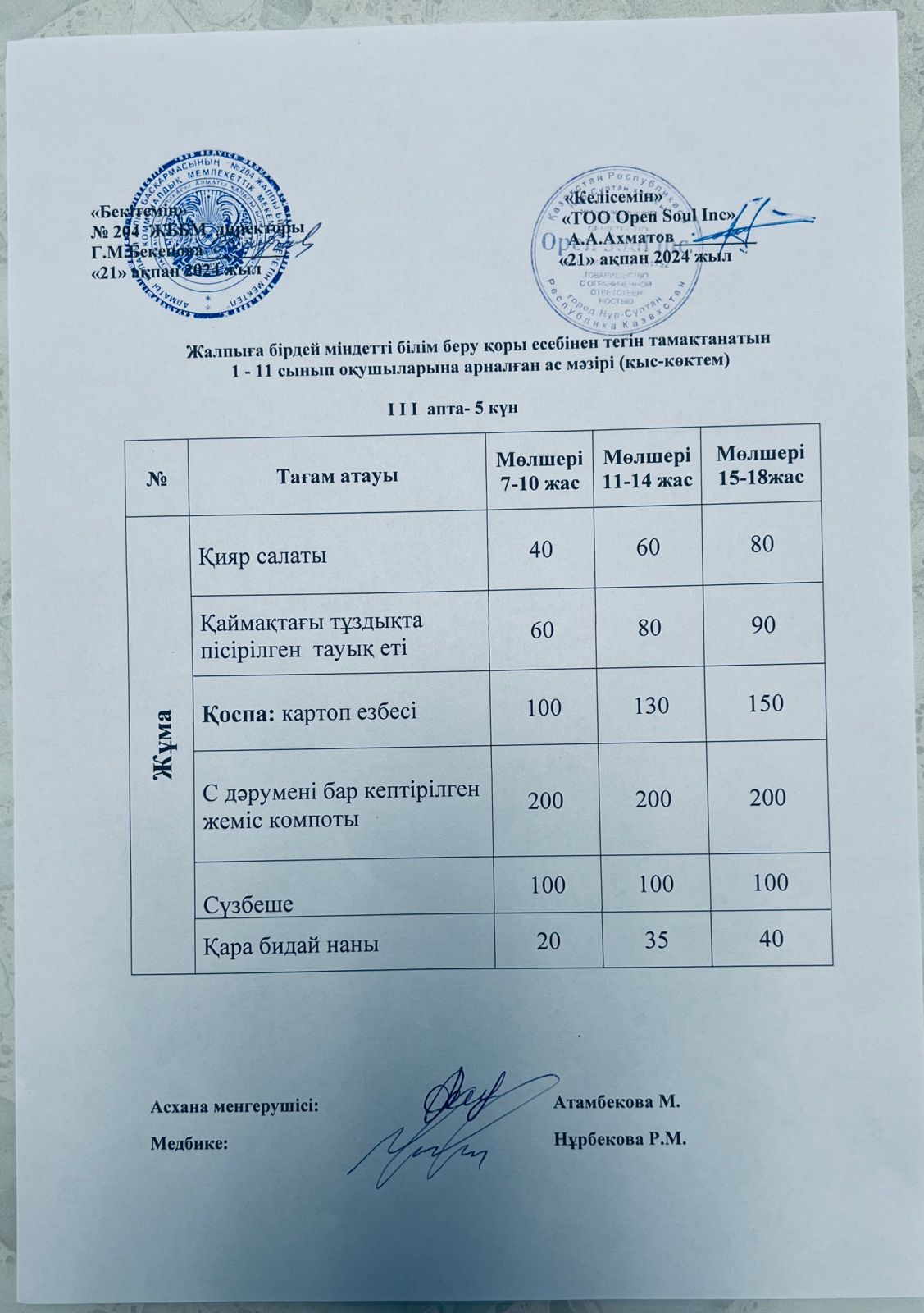 Ас мәзірі