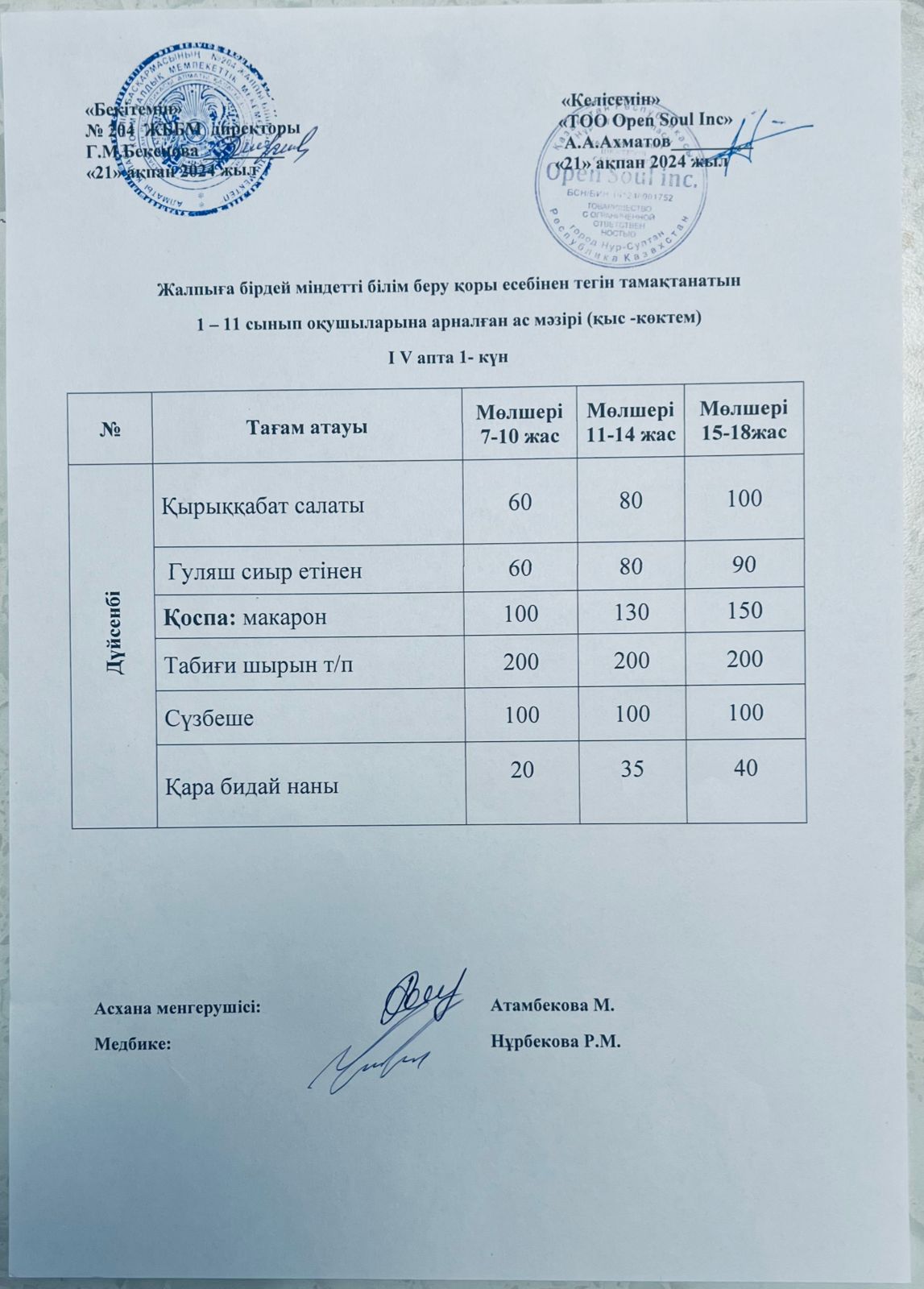 Ас мәзірі