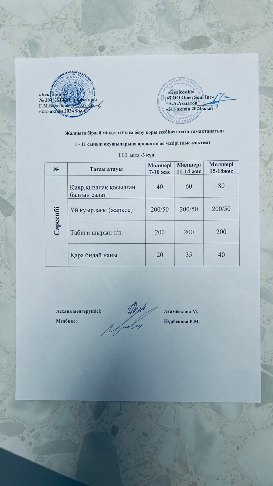 Ас мәзірі