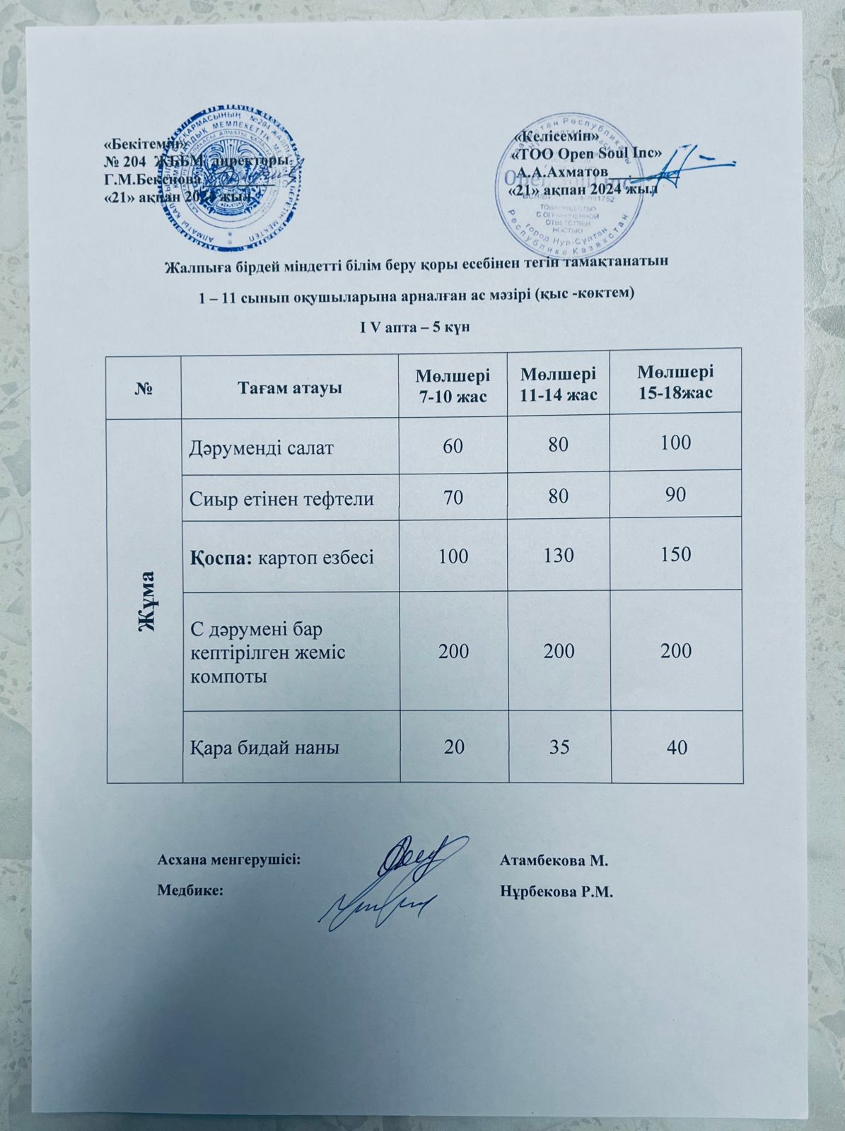 Ас мәзірі