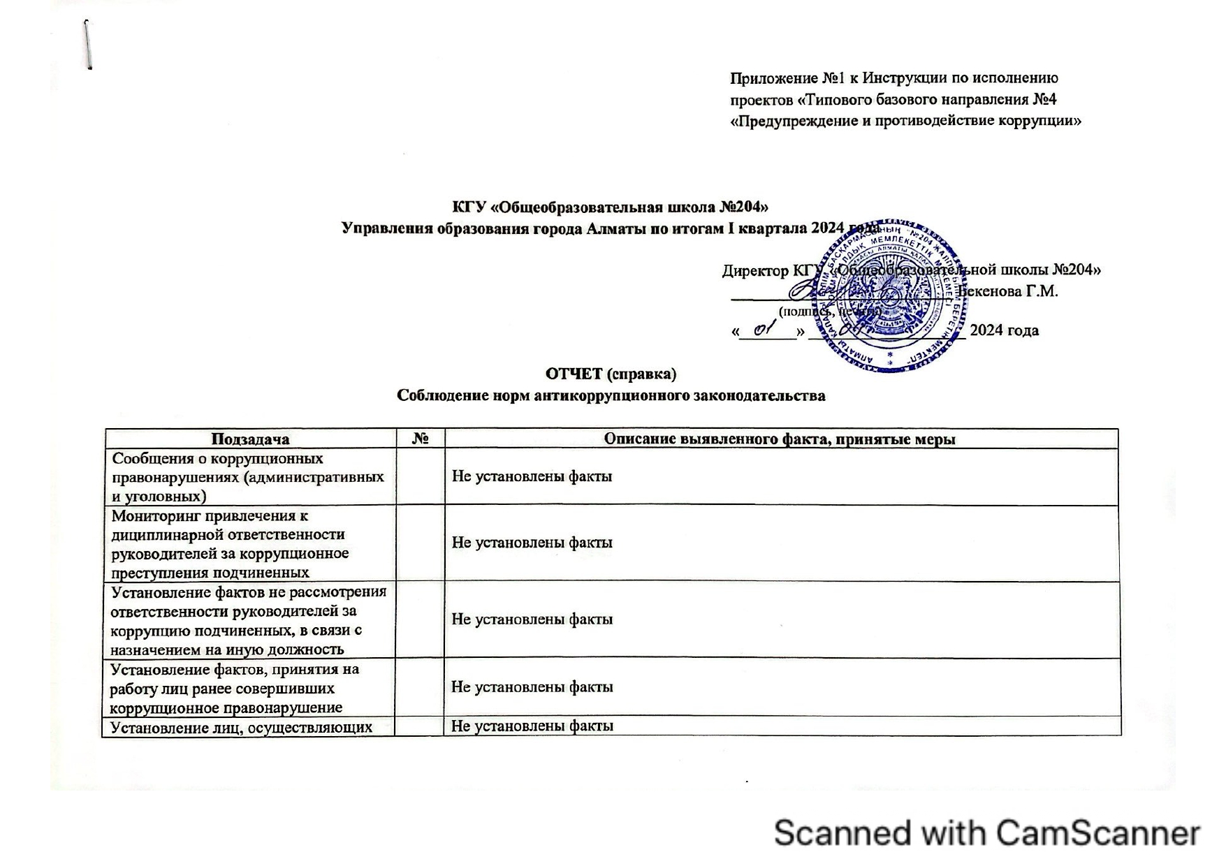 Сыбайлас жемқорлыққа қарсы заңнама нормаларының сақталуы