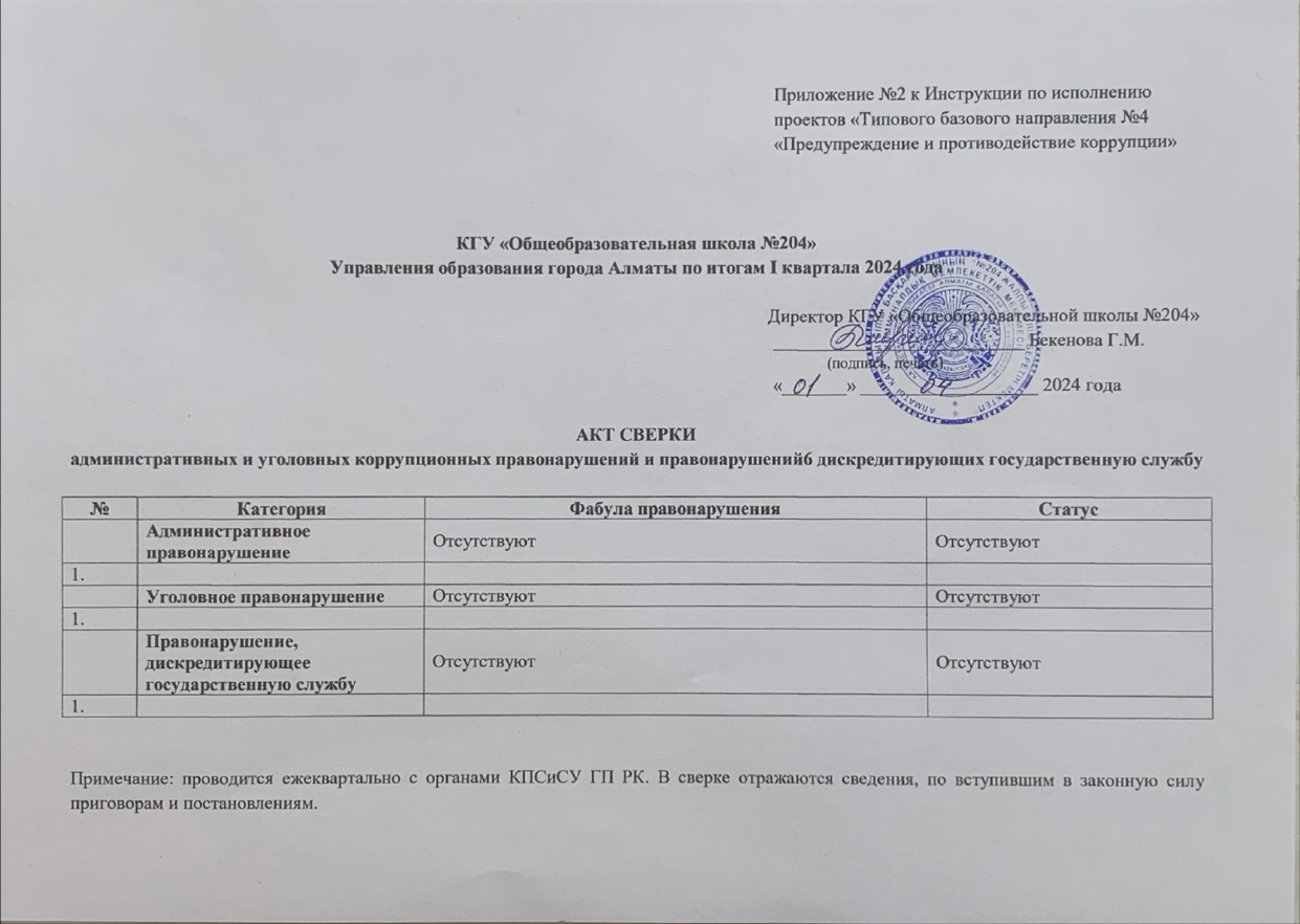 Мемлекеттік қызметке кір келтіретін әкімшілік және қылмыстық сыбайлас жемқорлық пен құқық бұзушылықтарды салыстыру актісі
