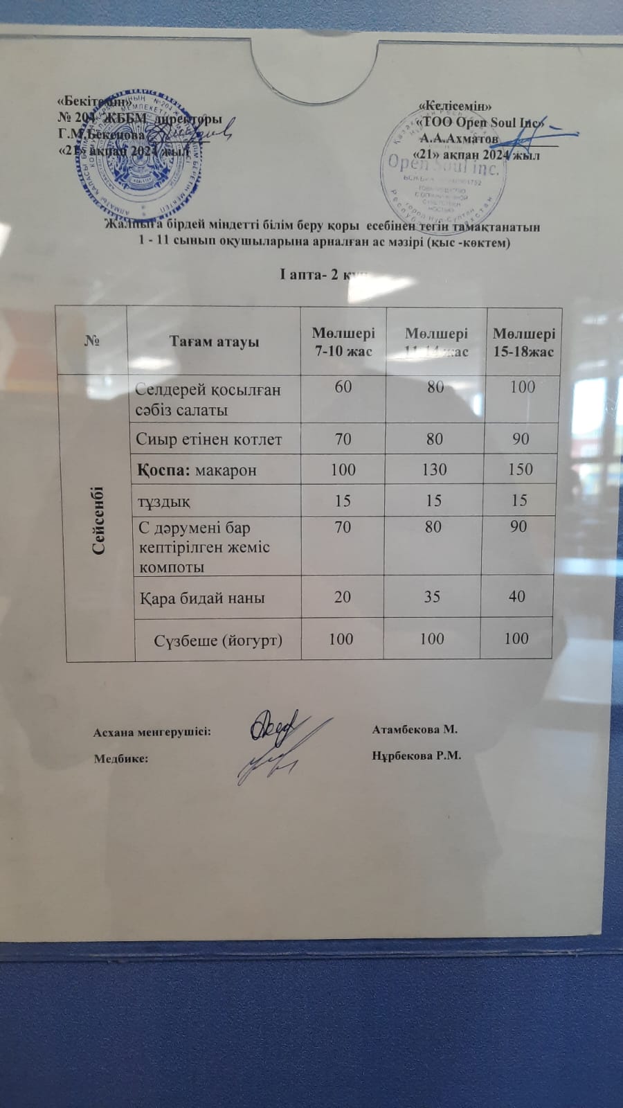 Ас мәзірі