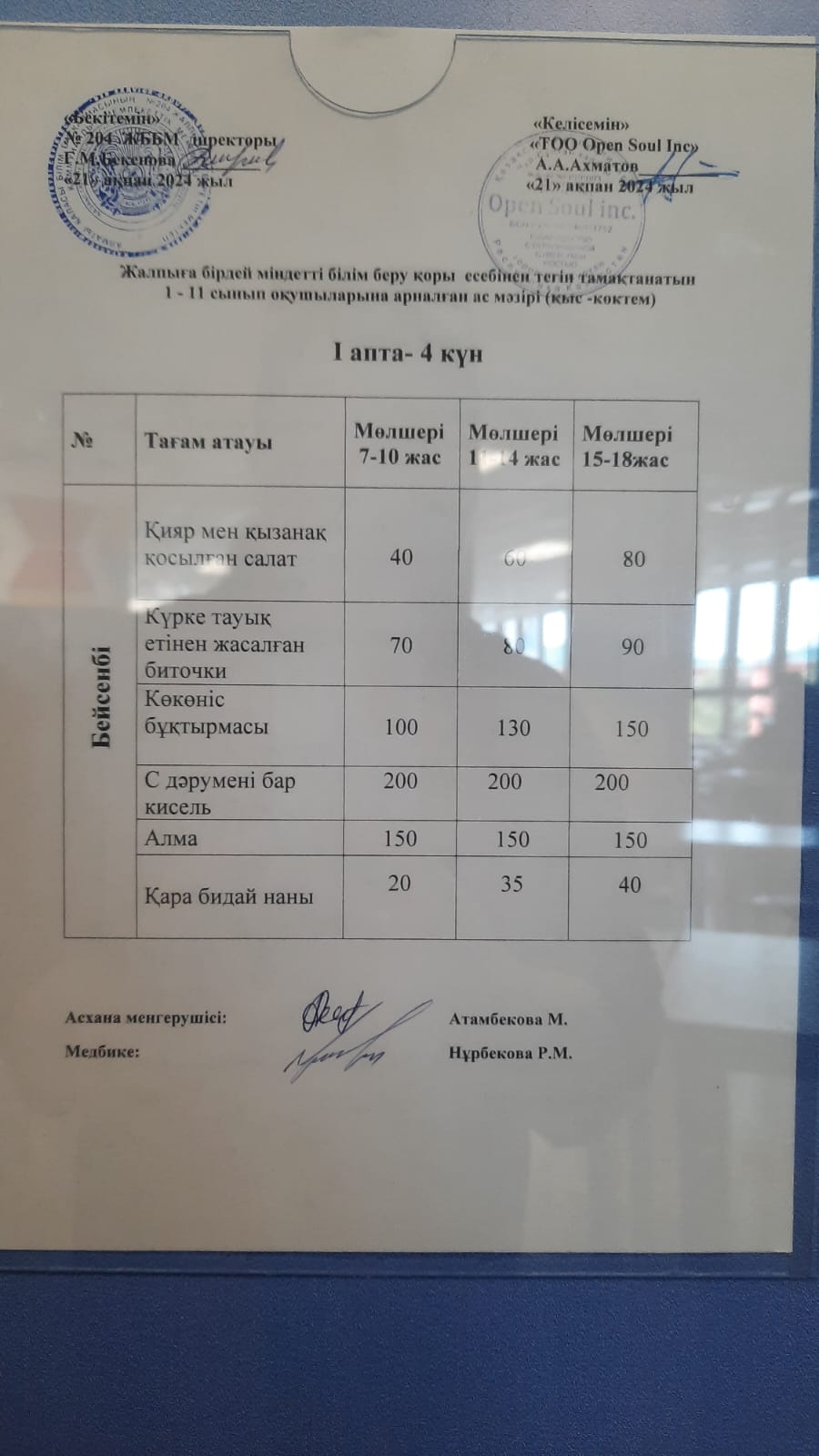 Ас мәзірі