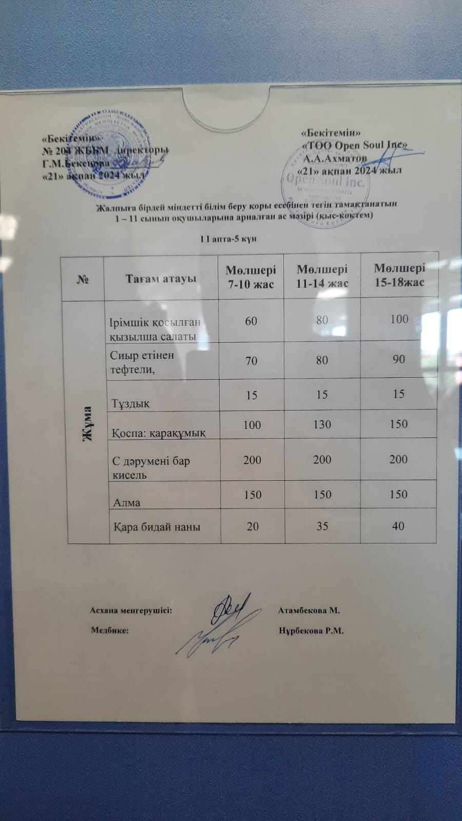 Ас мәзірі