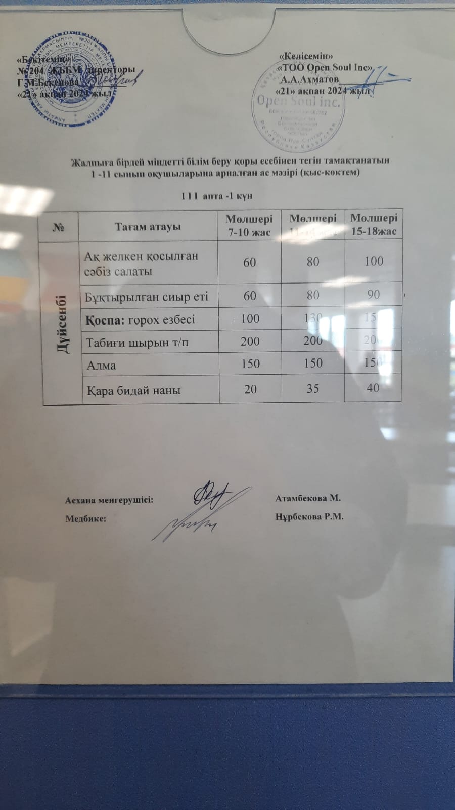 Ас мәзірі