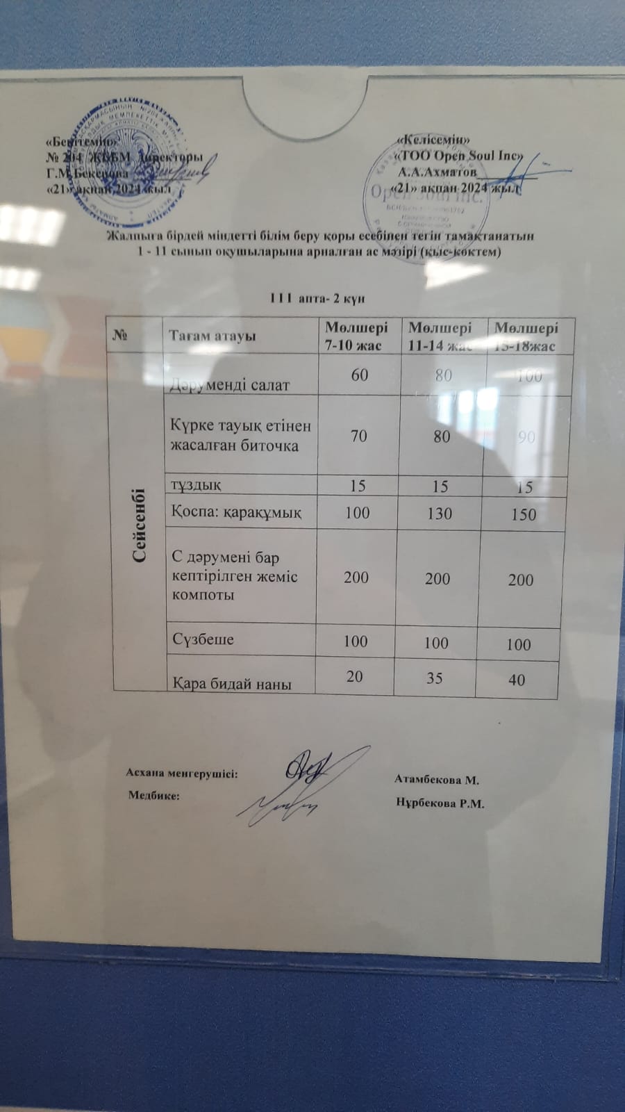 Ас мәзірі