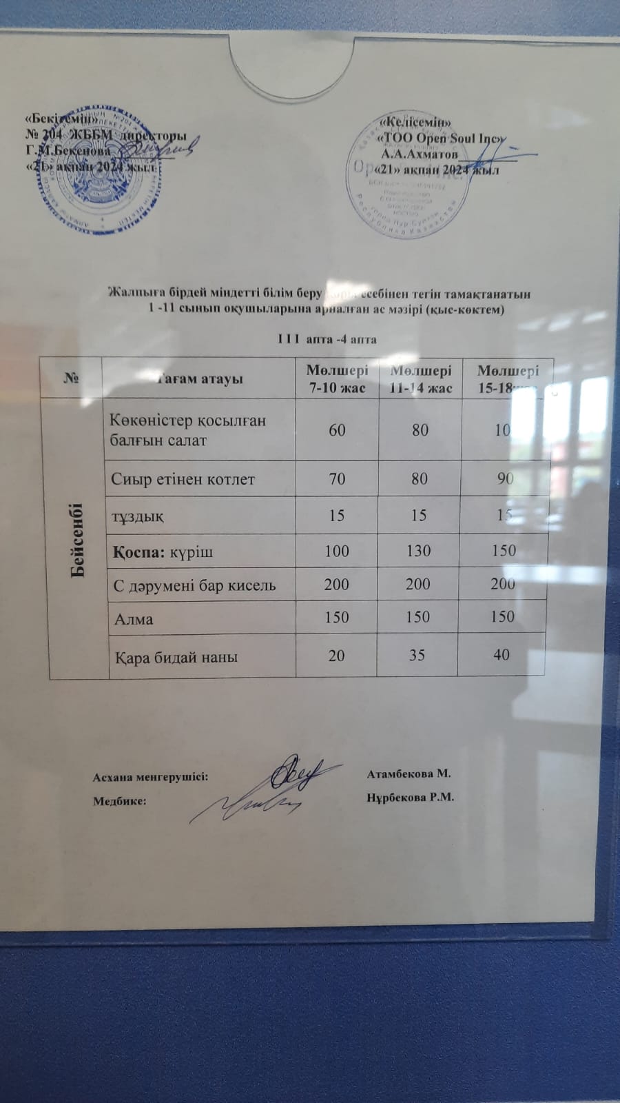 Ас мәзірі