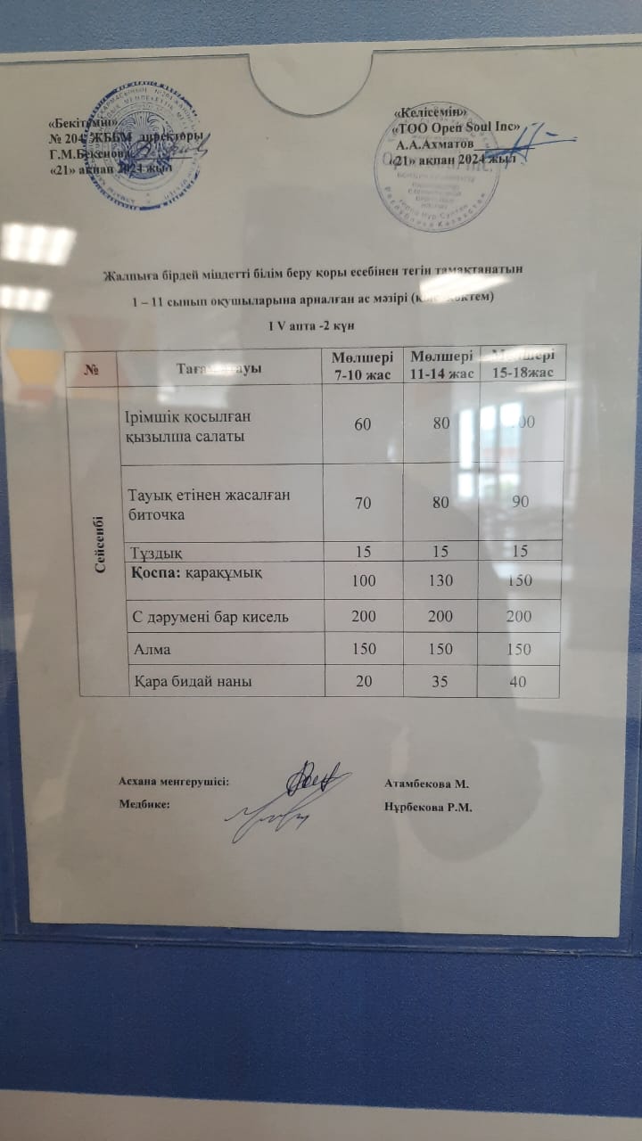 Ас мәзірі