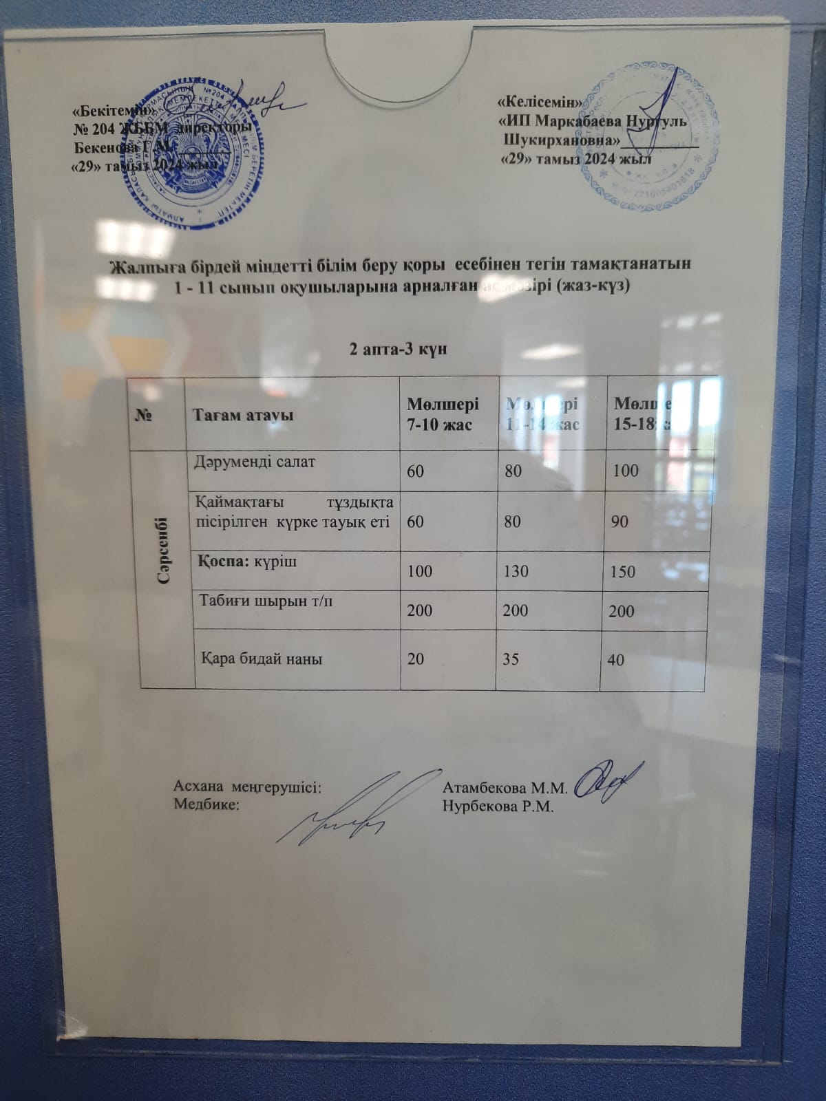 Ас мәзірі