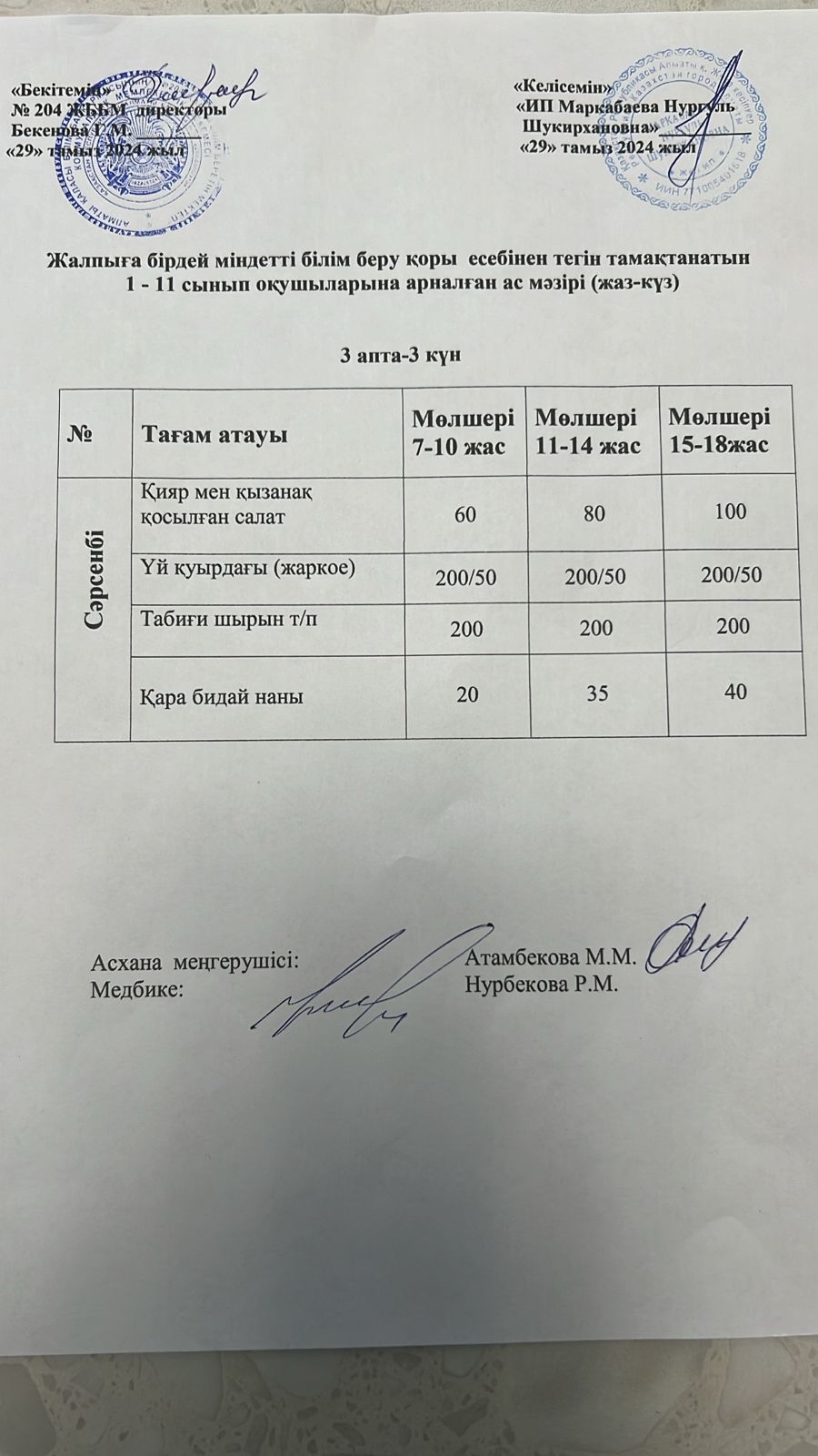 Ас мәзірі