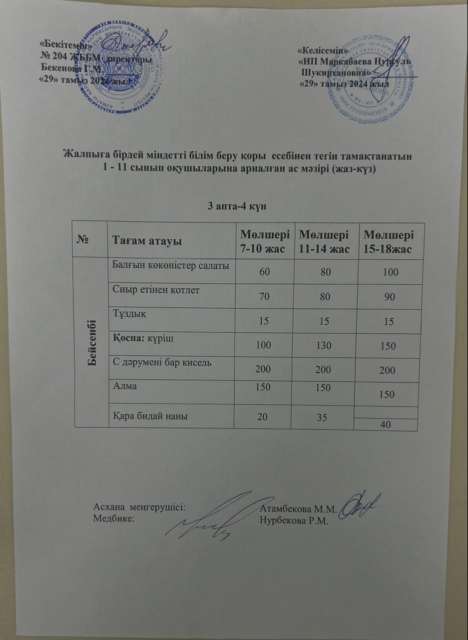 Ас  мәзірі