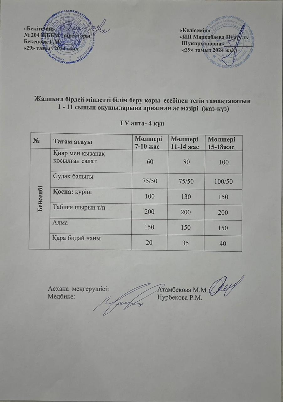 Ас мәзірі