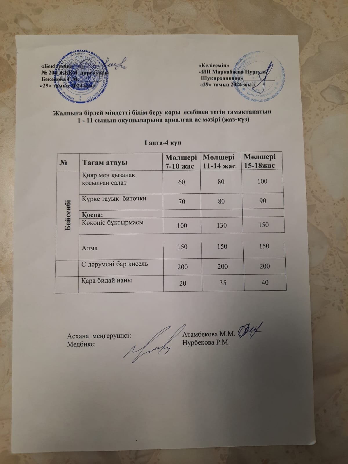 Ас мәзірі