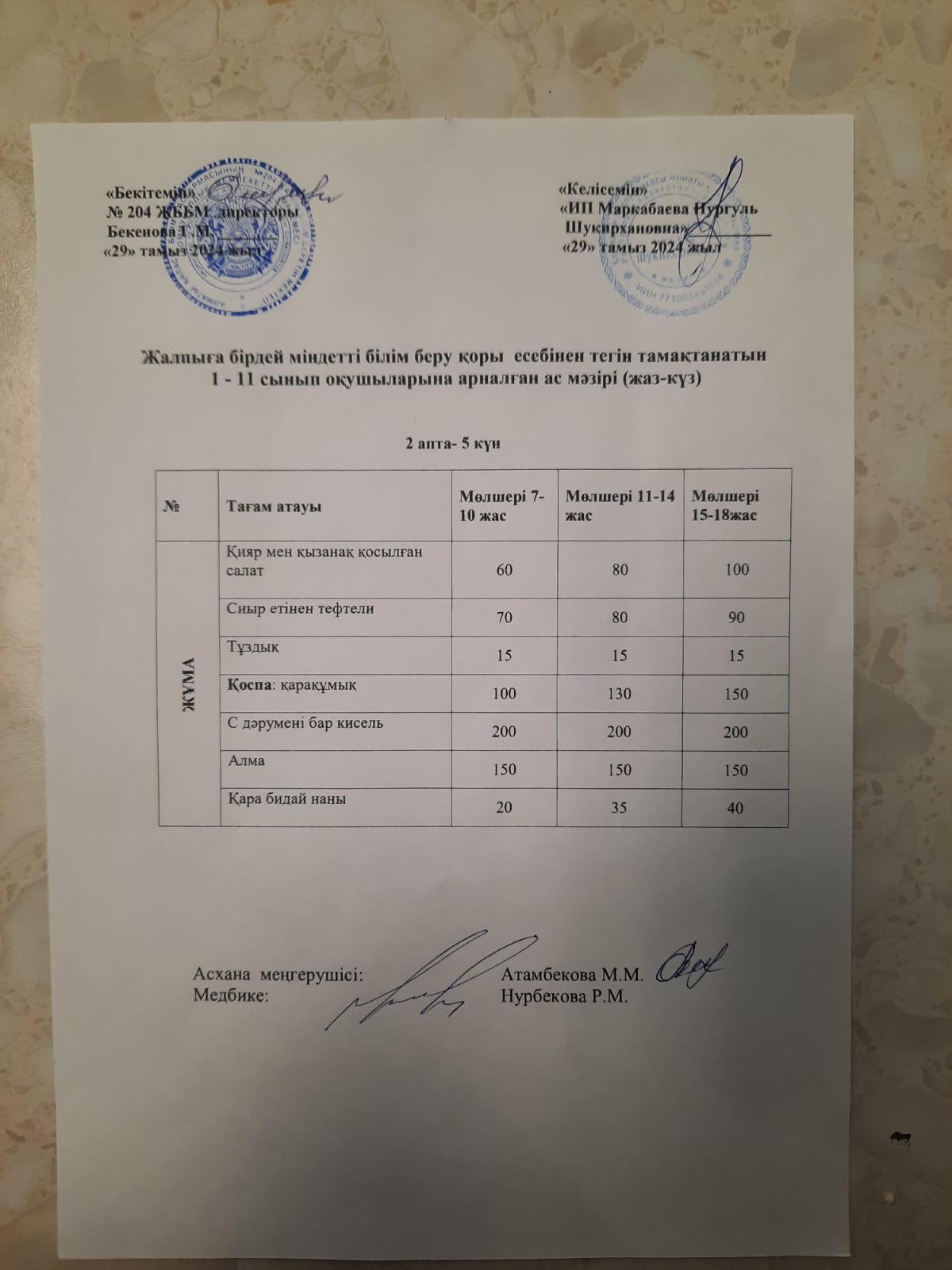 Ас мәзірі