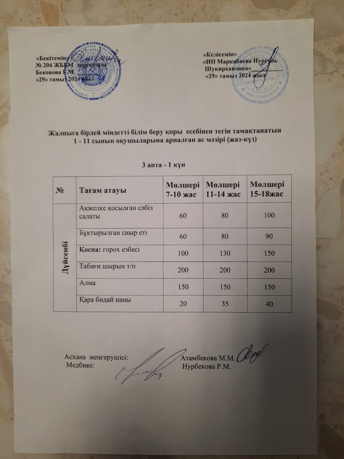 Ас мәзірі