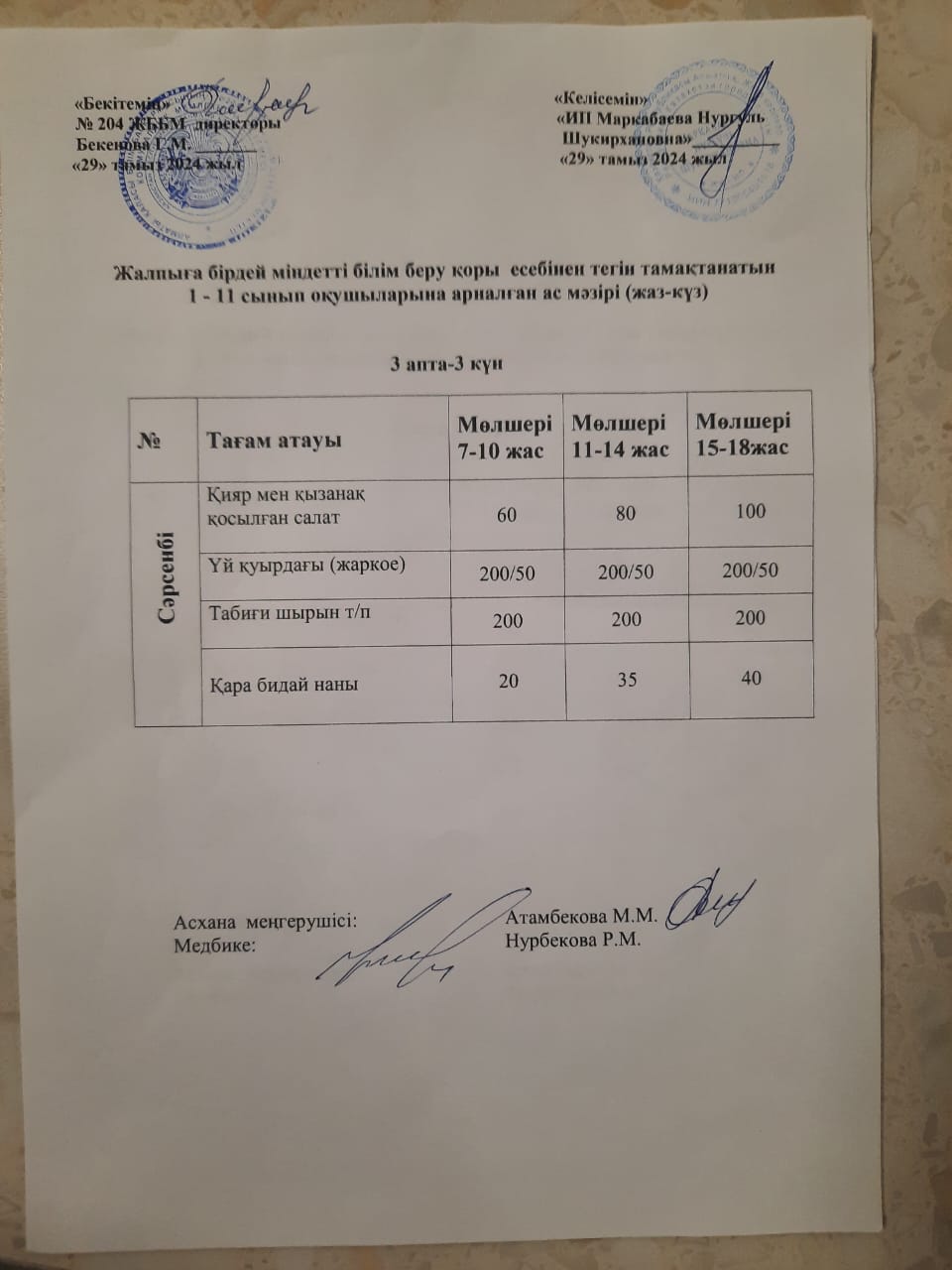 Ас мәзірі