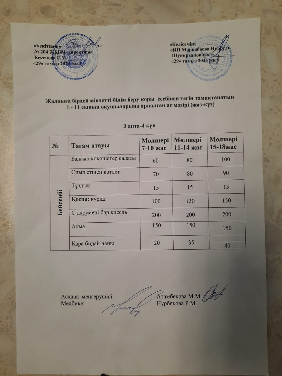 Ас мәзірі