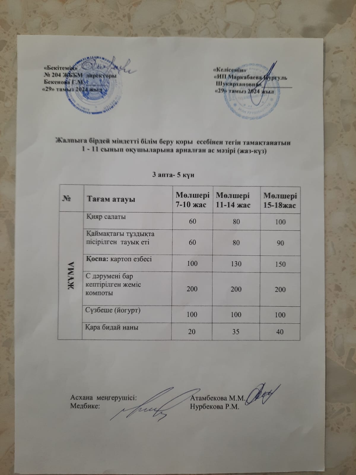 Ас мәзірі