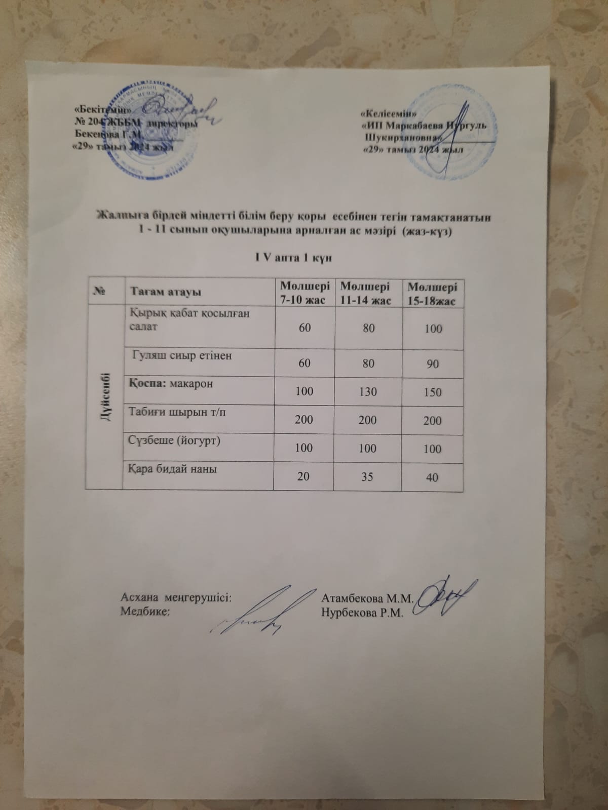 Ас мәзірі