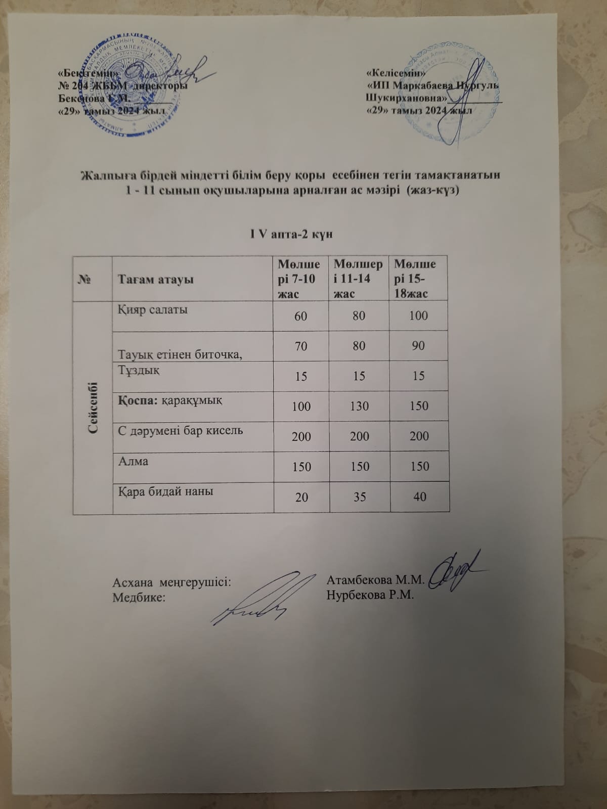 Ас мәзірі