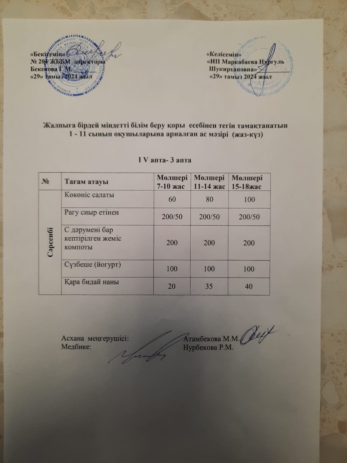 Ас мәзірі