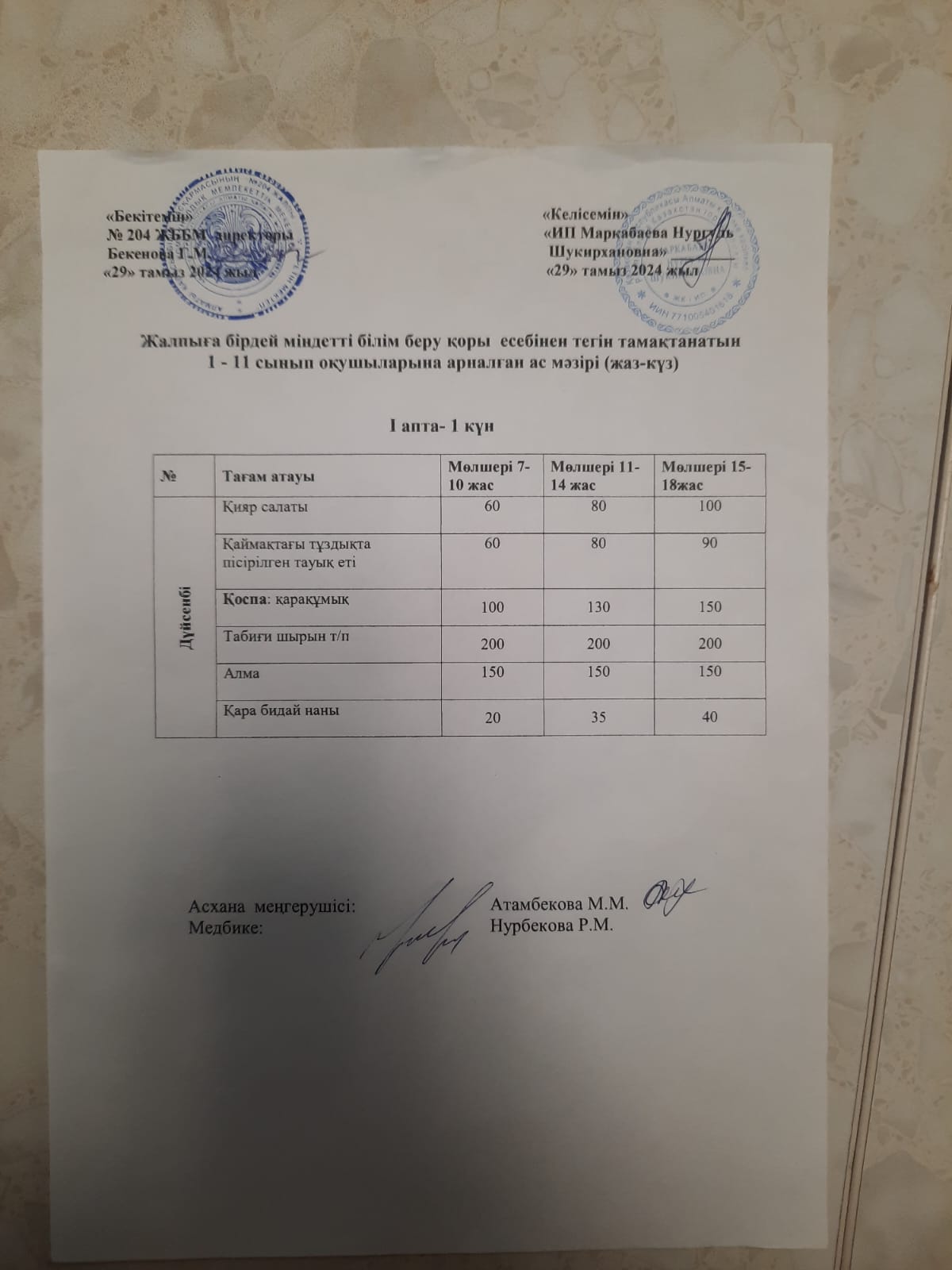 Ас мәзірі