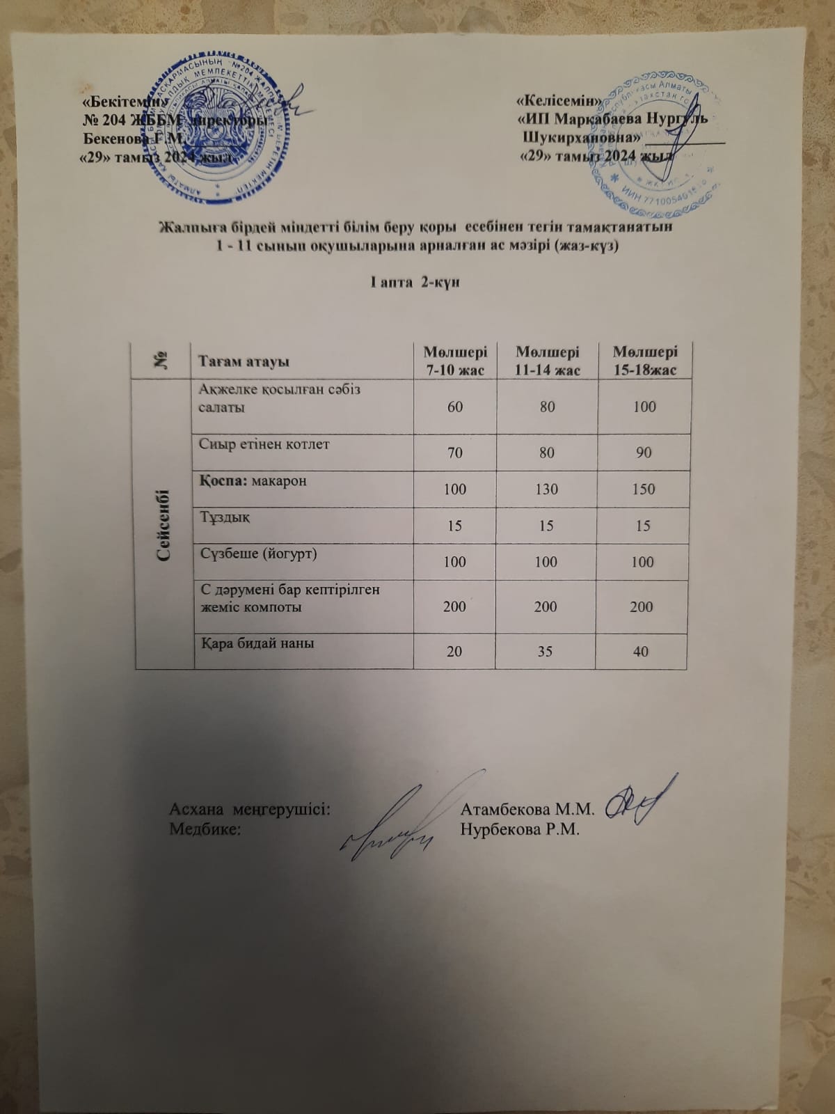 Ас мәзірі