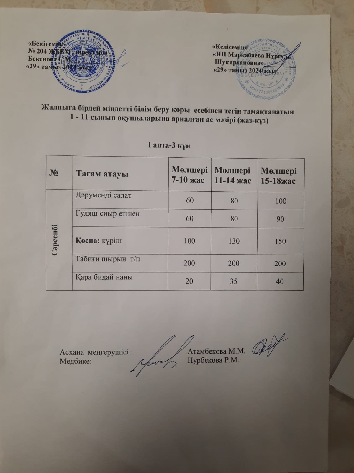 Ас мәзірі