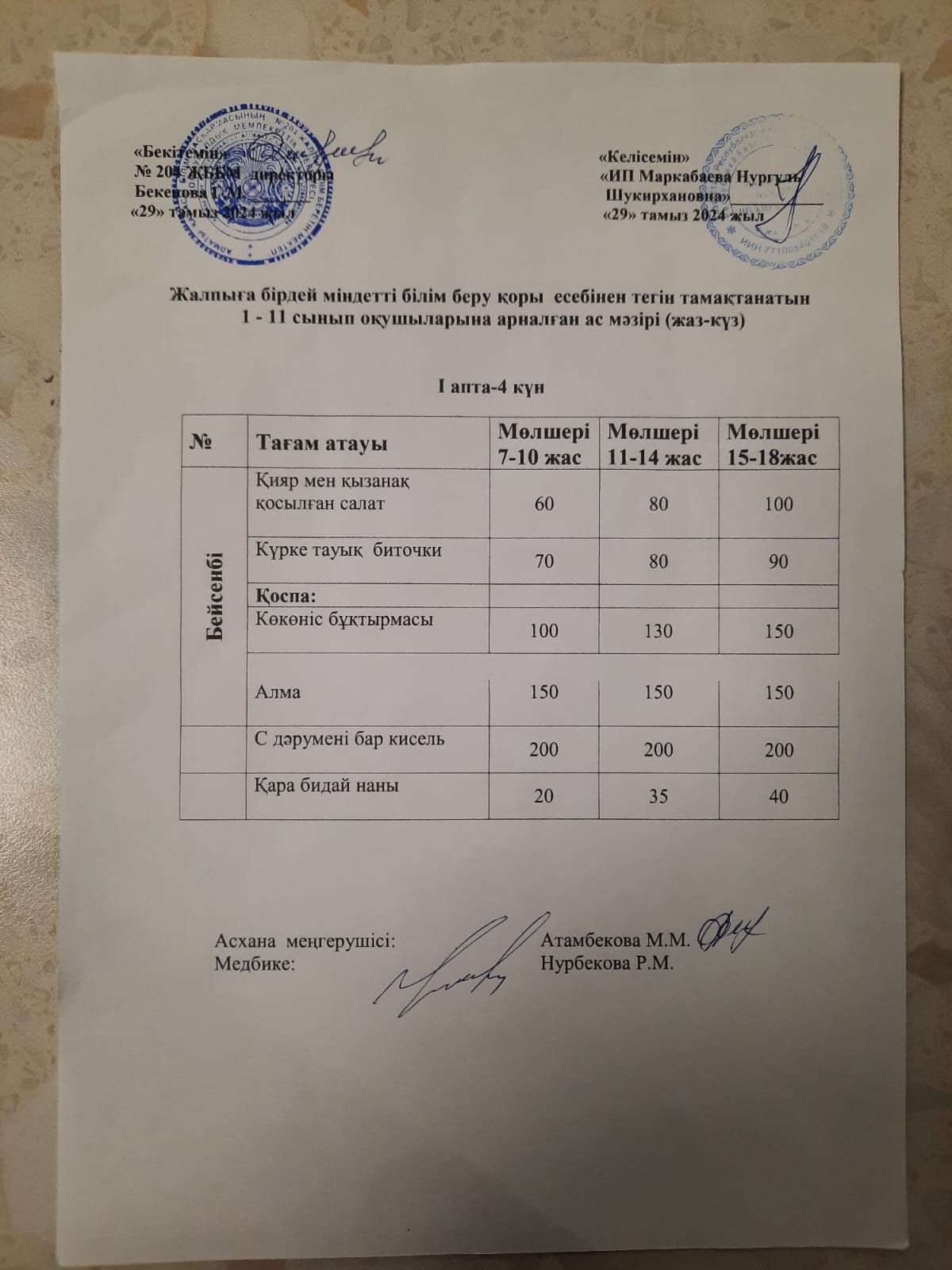Ас мәзірі