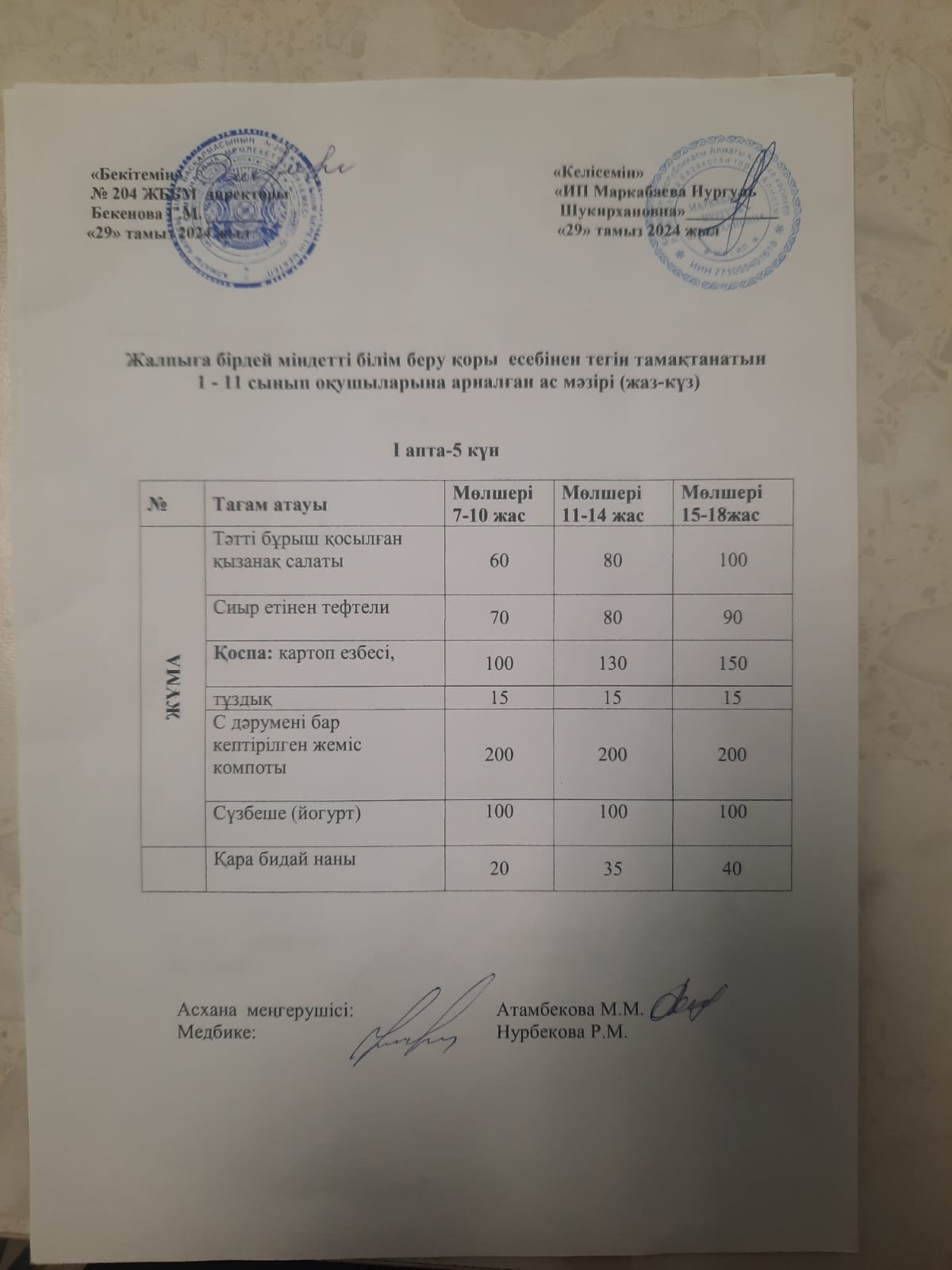 Ас мәзірі