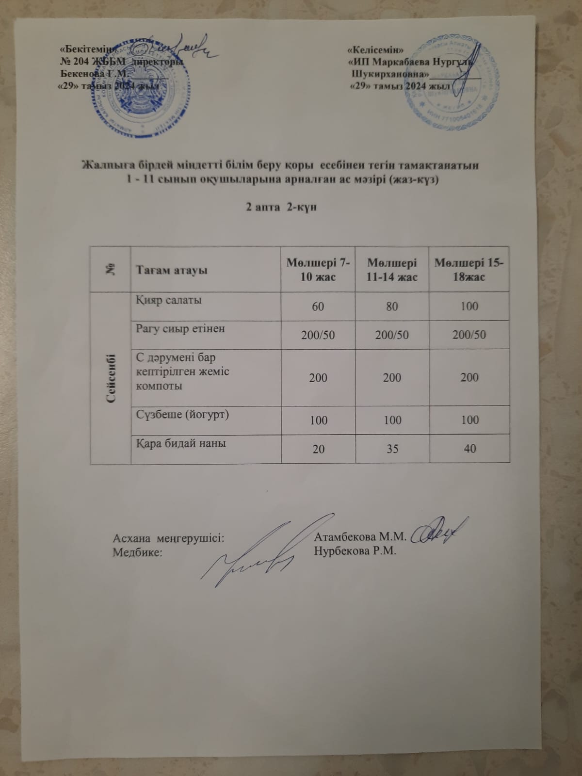 Ас мәзірі