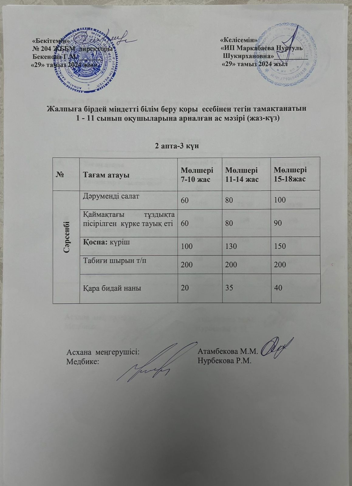 Ас мәзірі